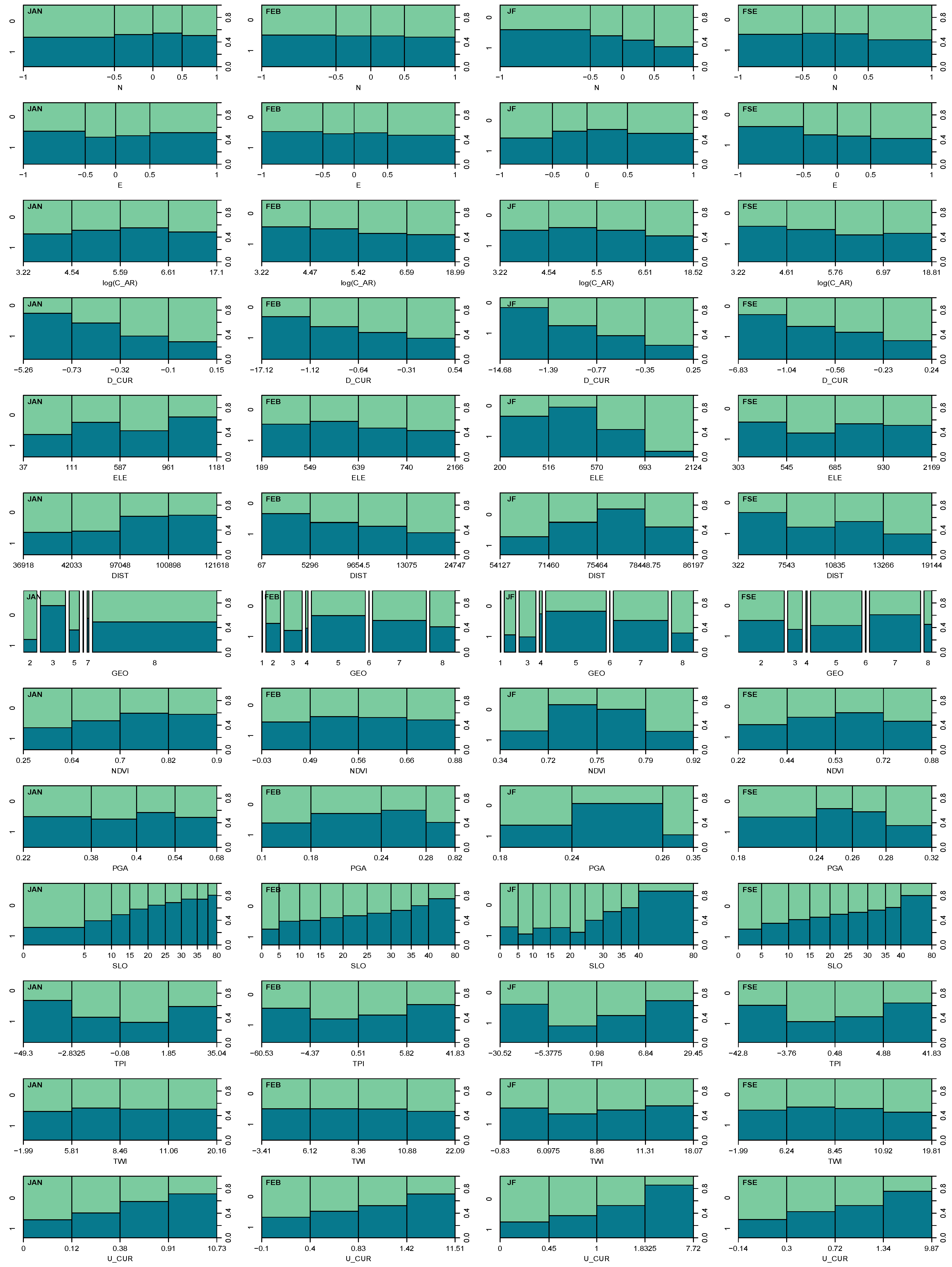 Ijgi 12 00178 g009 Ijgi 12 00178 g009
