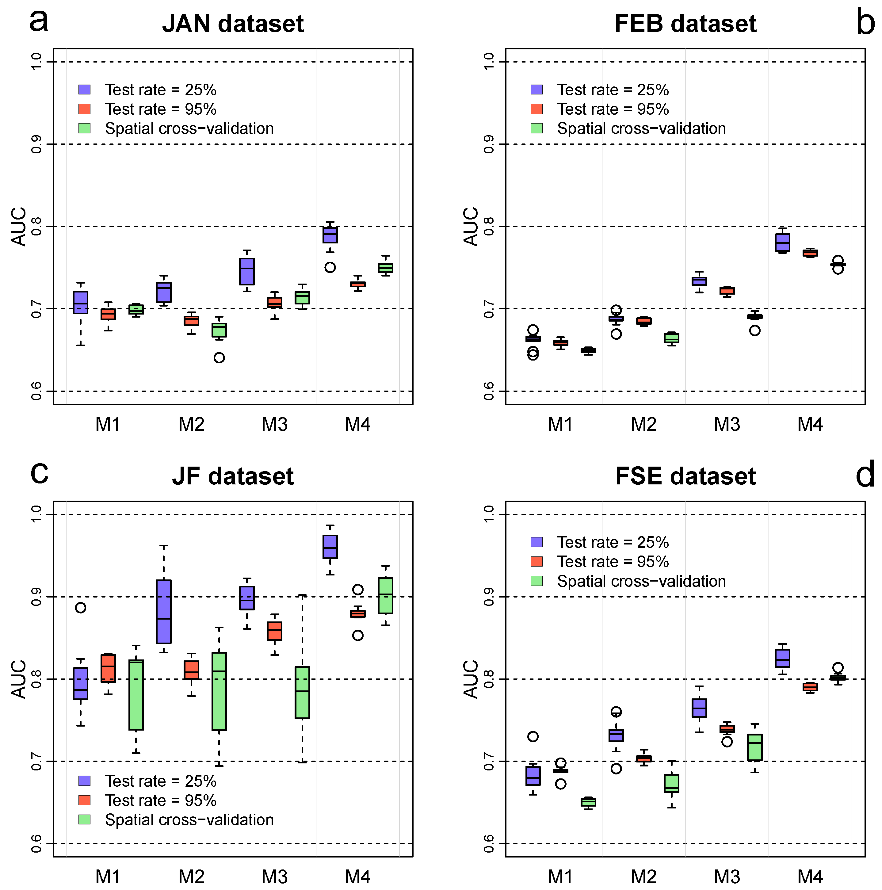 Ijgi 12 00178 g010 Ijgi 12 00178 g010