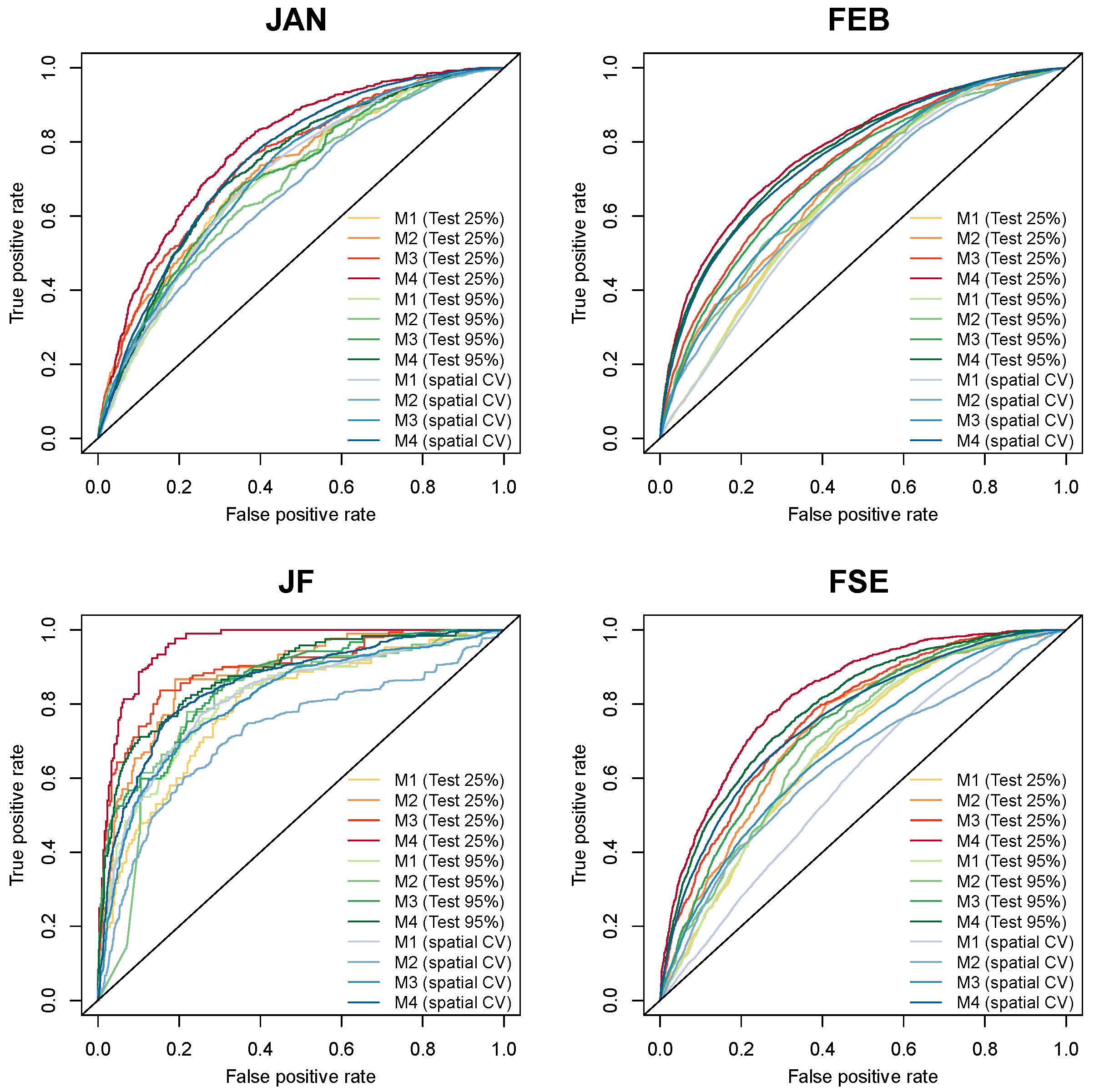 Ijgi 12 00178 g011 Ijgi 12 00178 g011