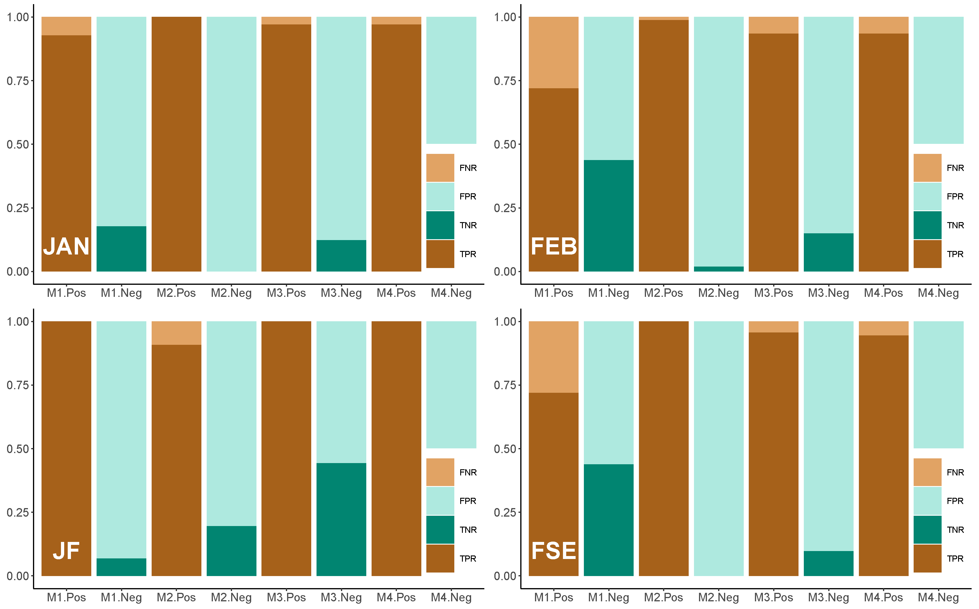 Ijgi 12 00178 g013 Ijgi 12 00178 g013