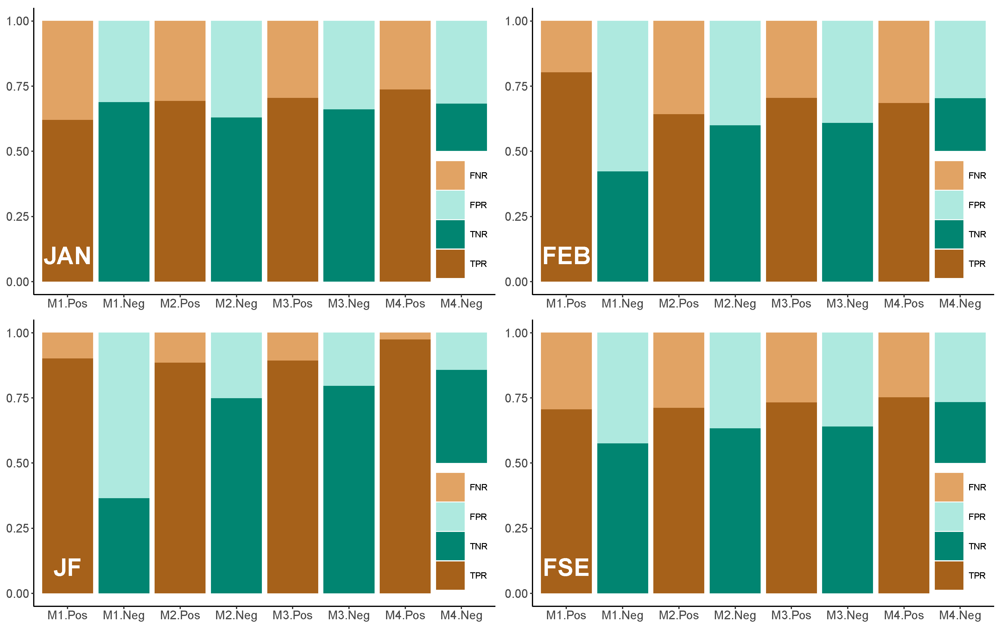 Ijgi 12 00178 g014 Ijgi 12 00178 g014