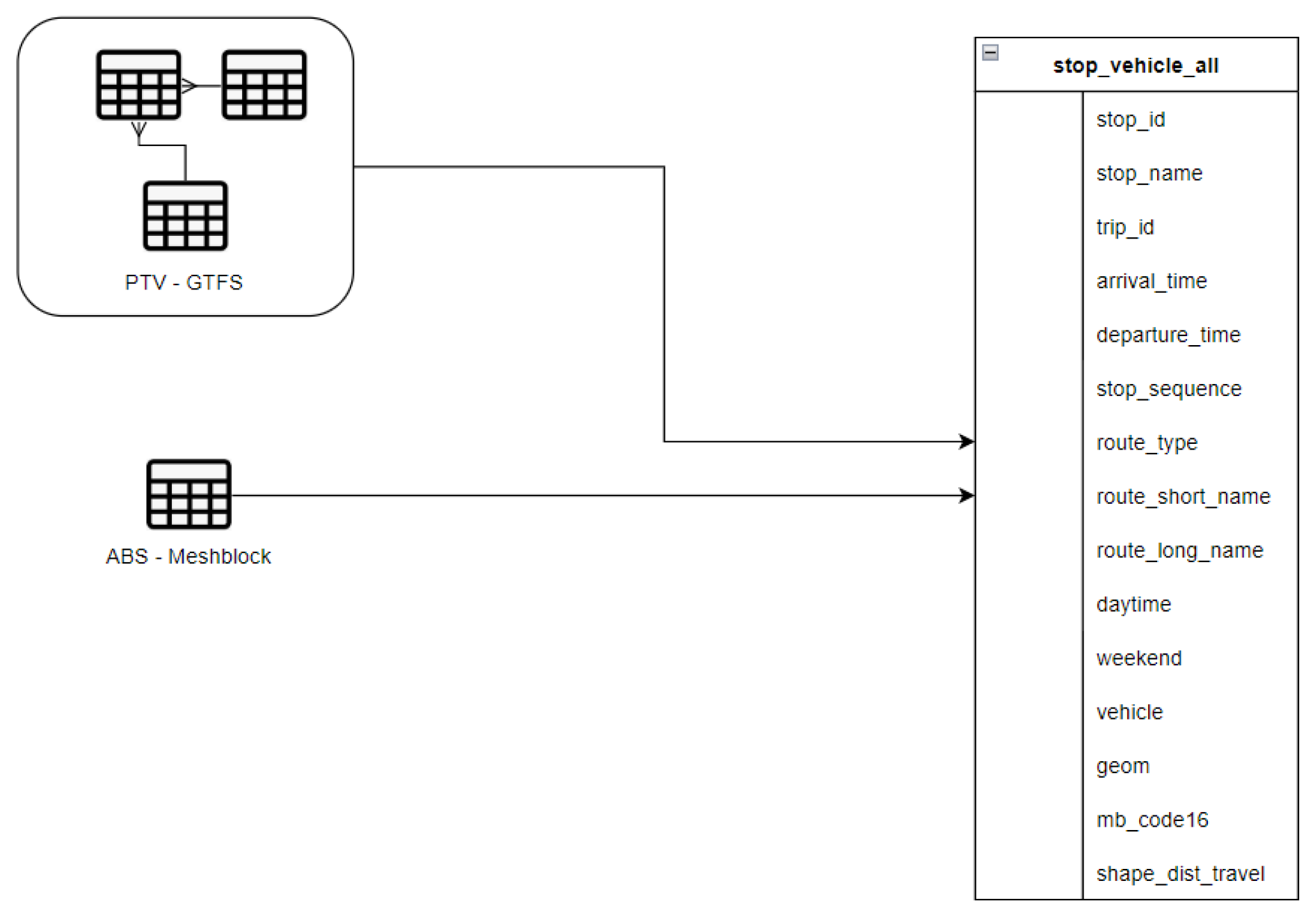 Ijgi 12 00180 g008 Ijgi 12 00180 g008