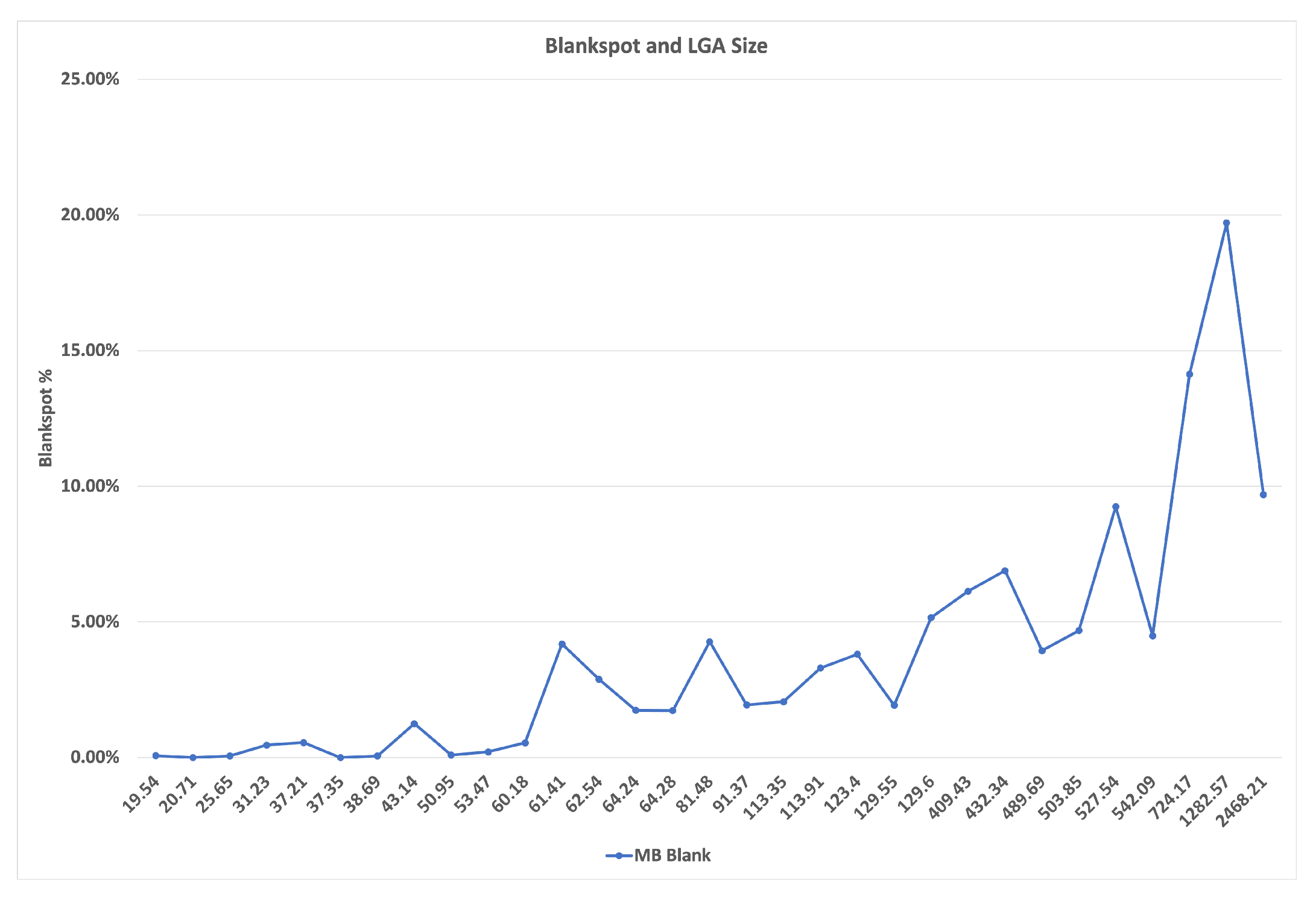 Ijgi 12 00180 g018 Ijgi 12 00180 g018