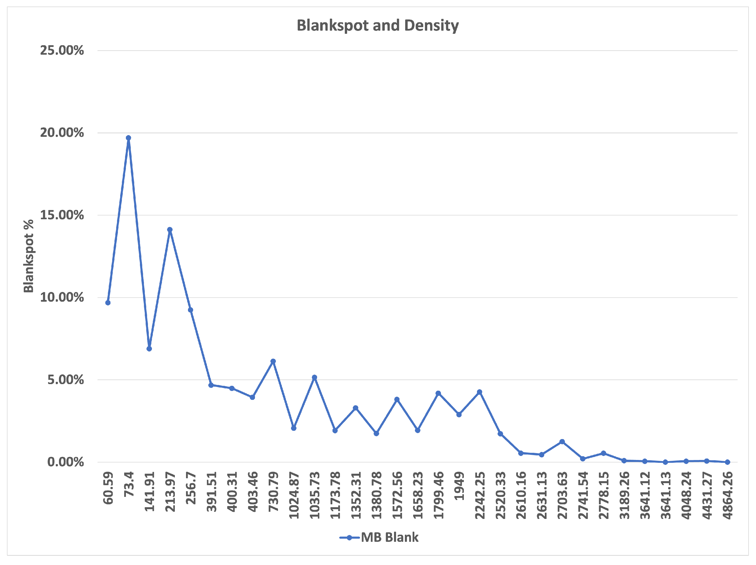 Ijgi 12 00180 g020 Ijgi 12 00180 g020