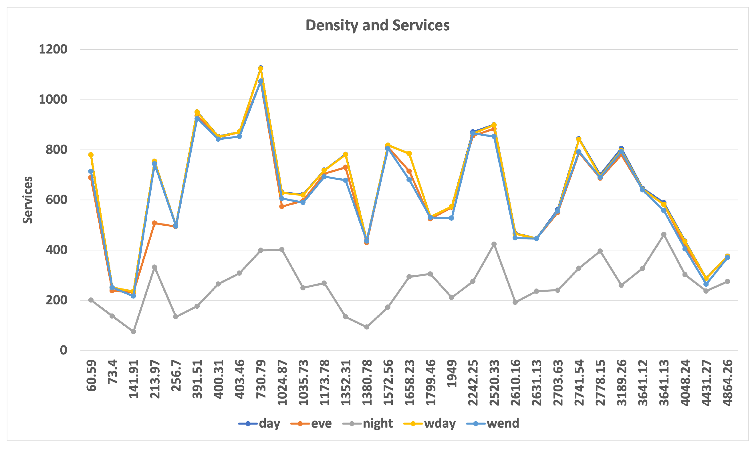 Ijgi 12 00180 g022 Ijgi 12 00180 g022