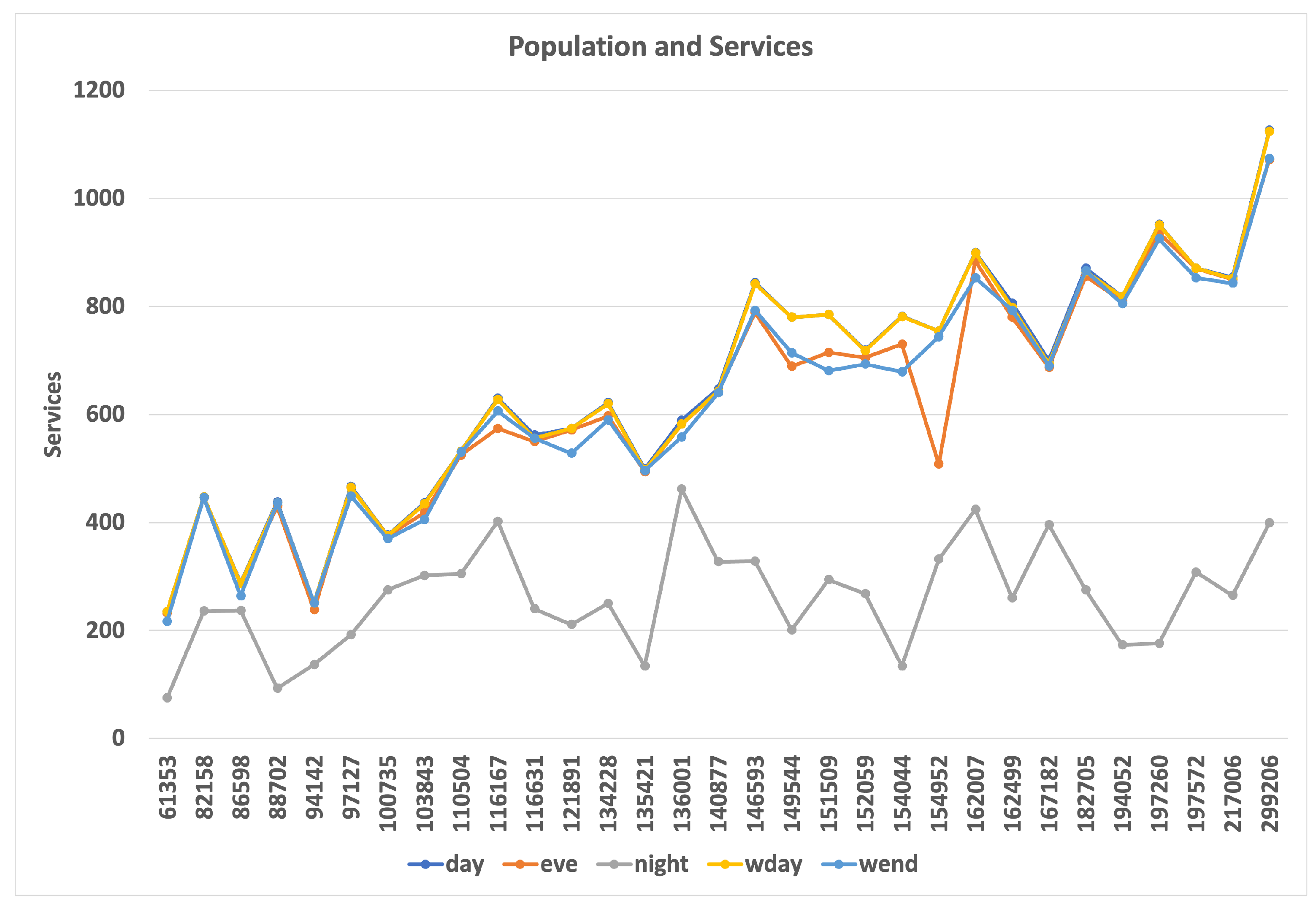 Ijgi 12 00180 g024 Ijgi 12 00180 g024