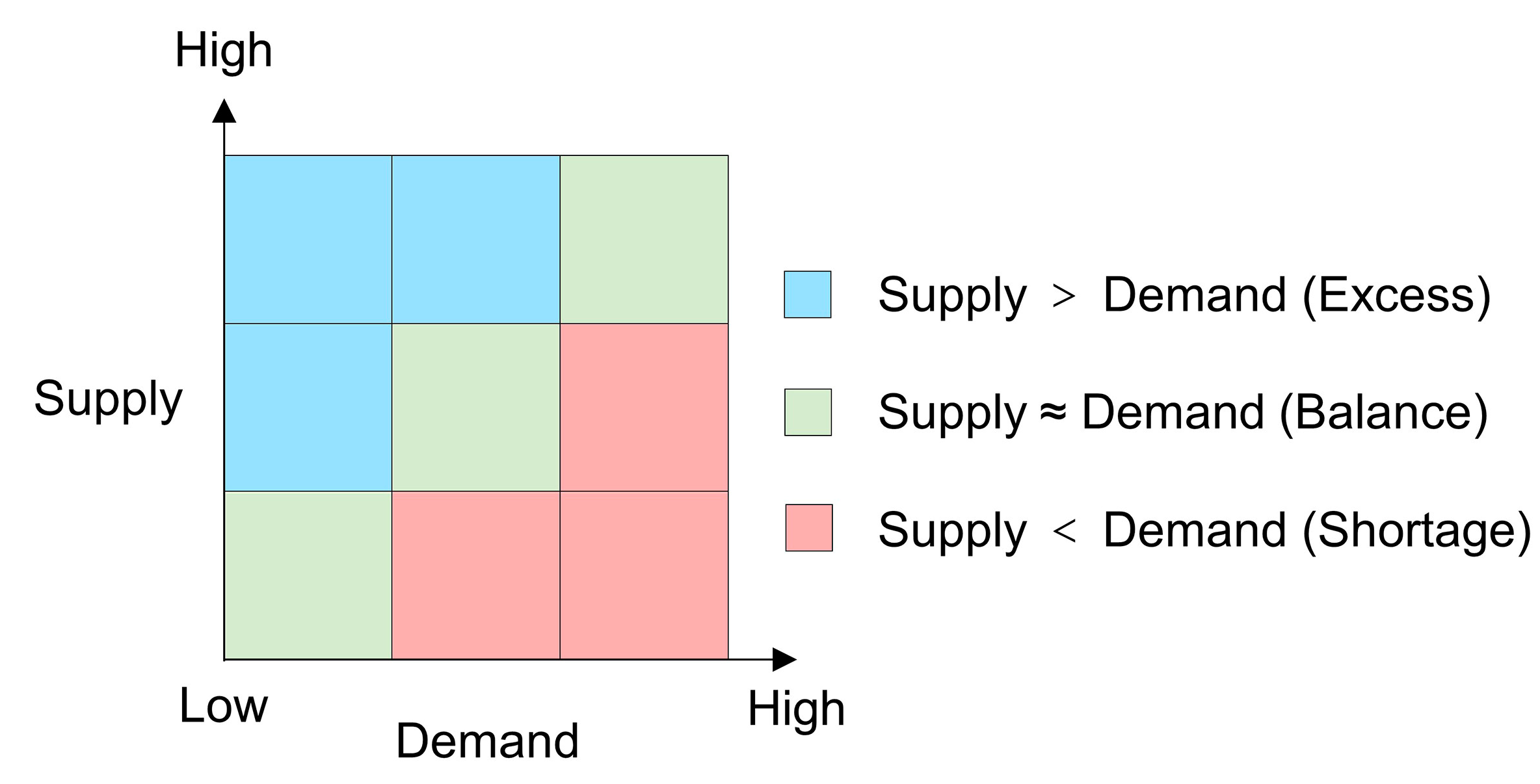 Ijgi 12 00213 g004 Ijgi 12 00213 g004