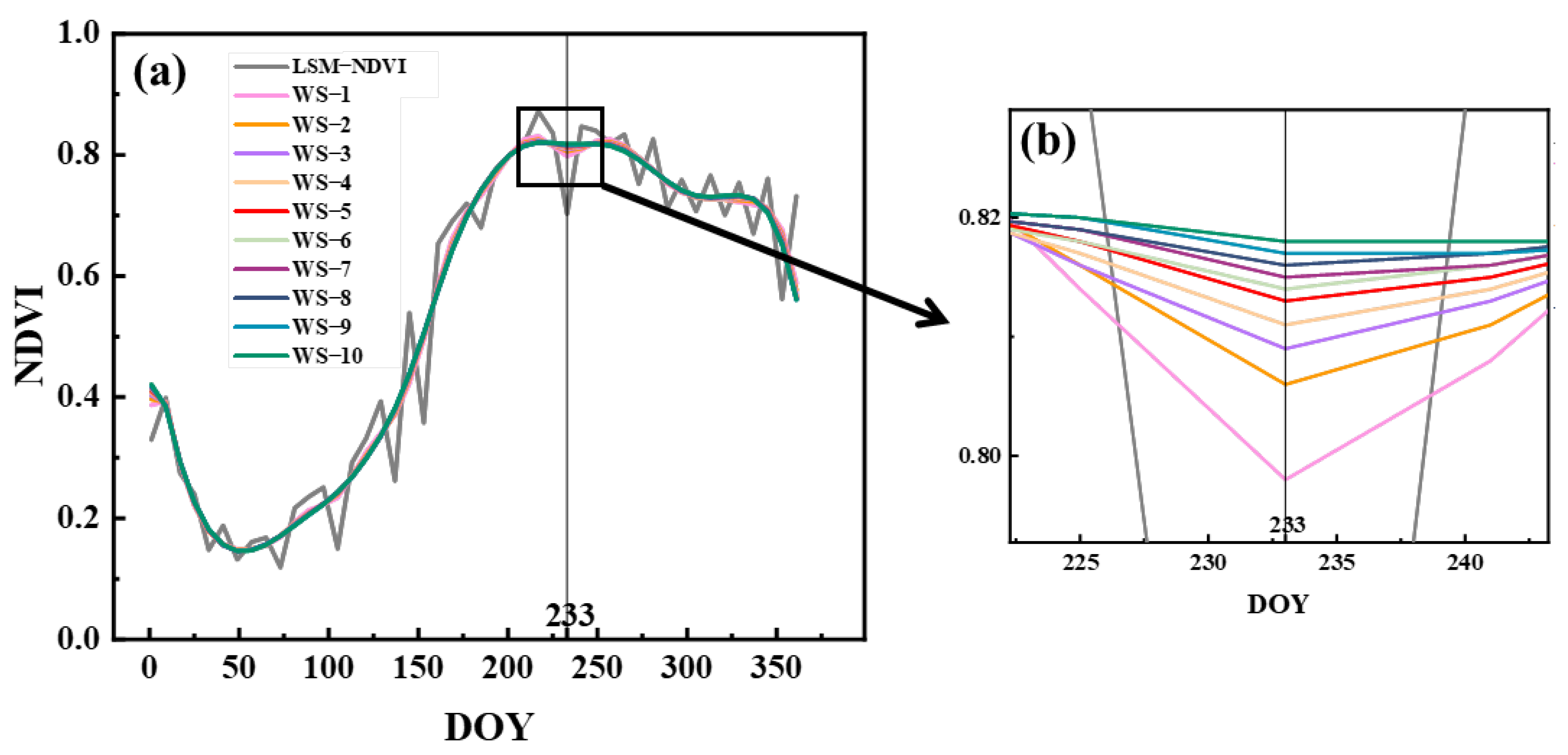 Ijgi 12 00214 g009