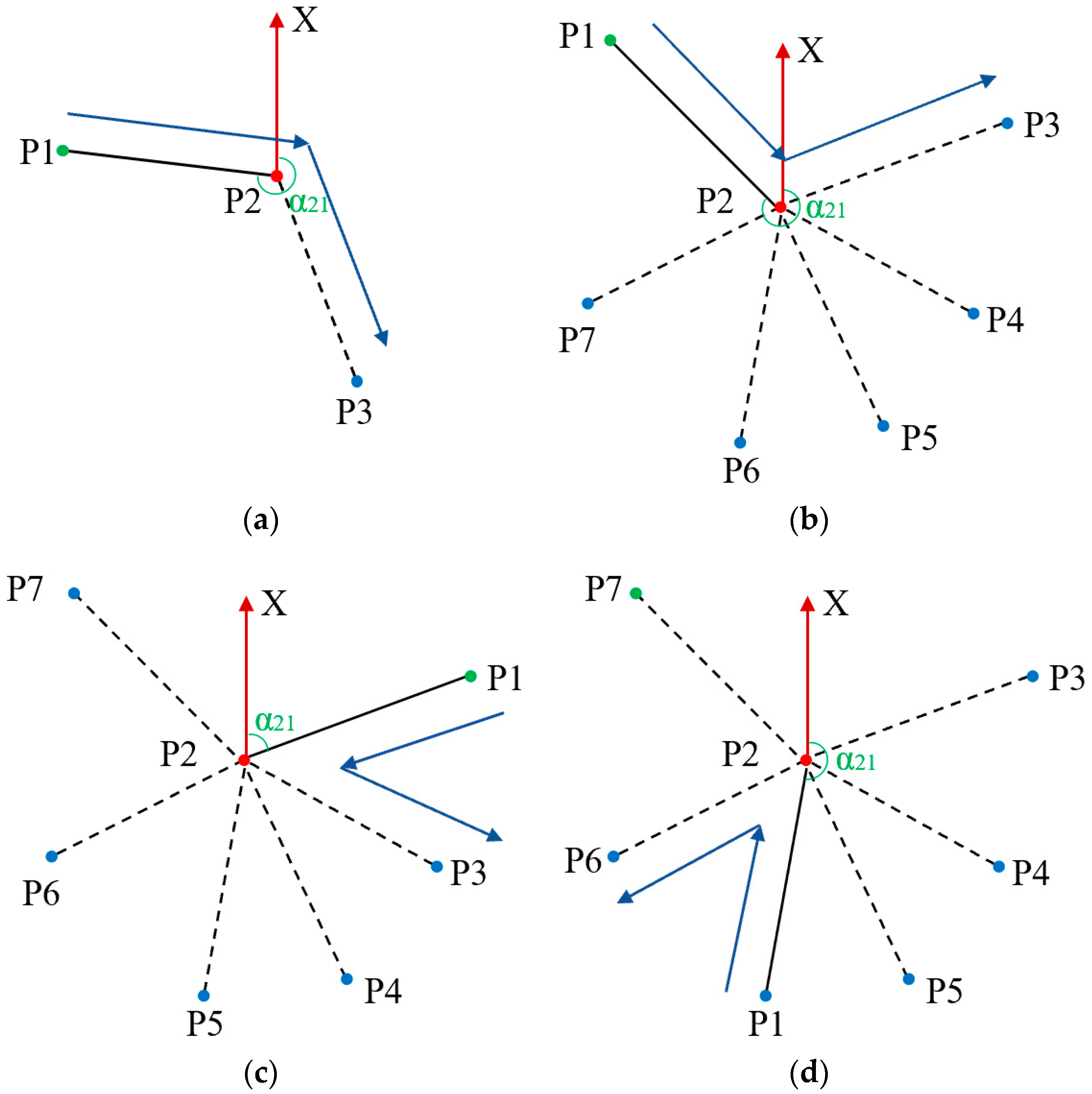 Ijgi 12 00270 g003 Ijgi 12 00270 g003