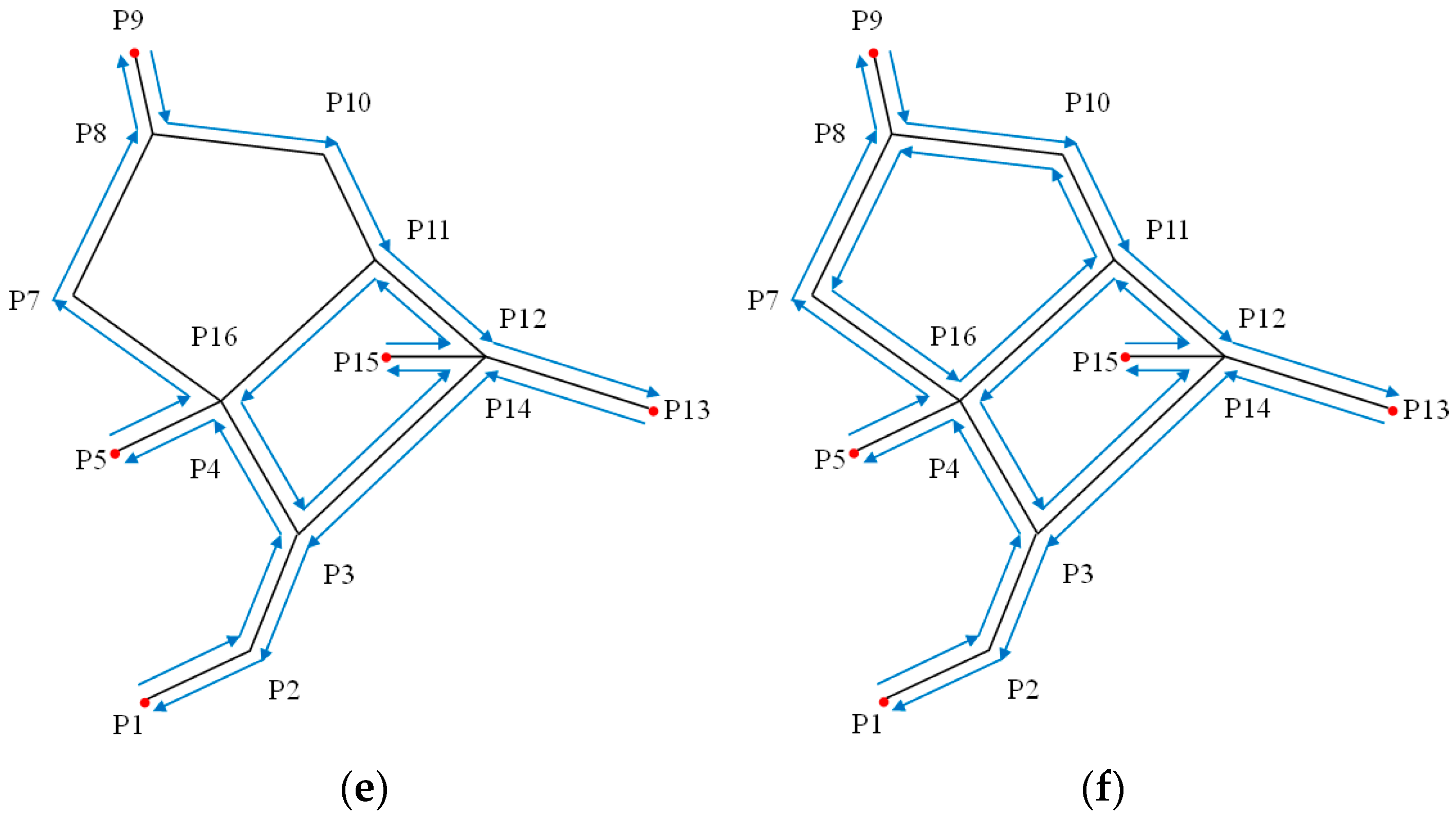 Ijgi 12 00270 g005b Ijgi 12 00270 g005b