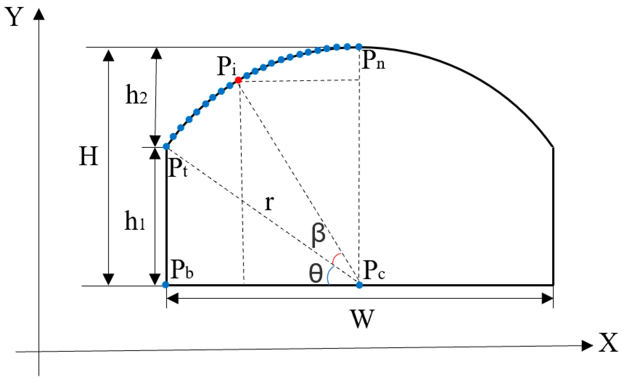 Ijgi 12 00270 g006 Ijgi 12 00270 g006