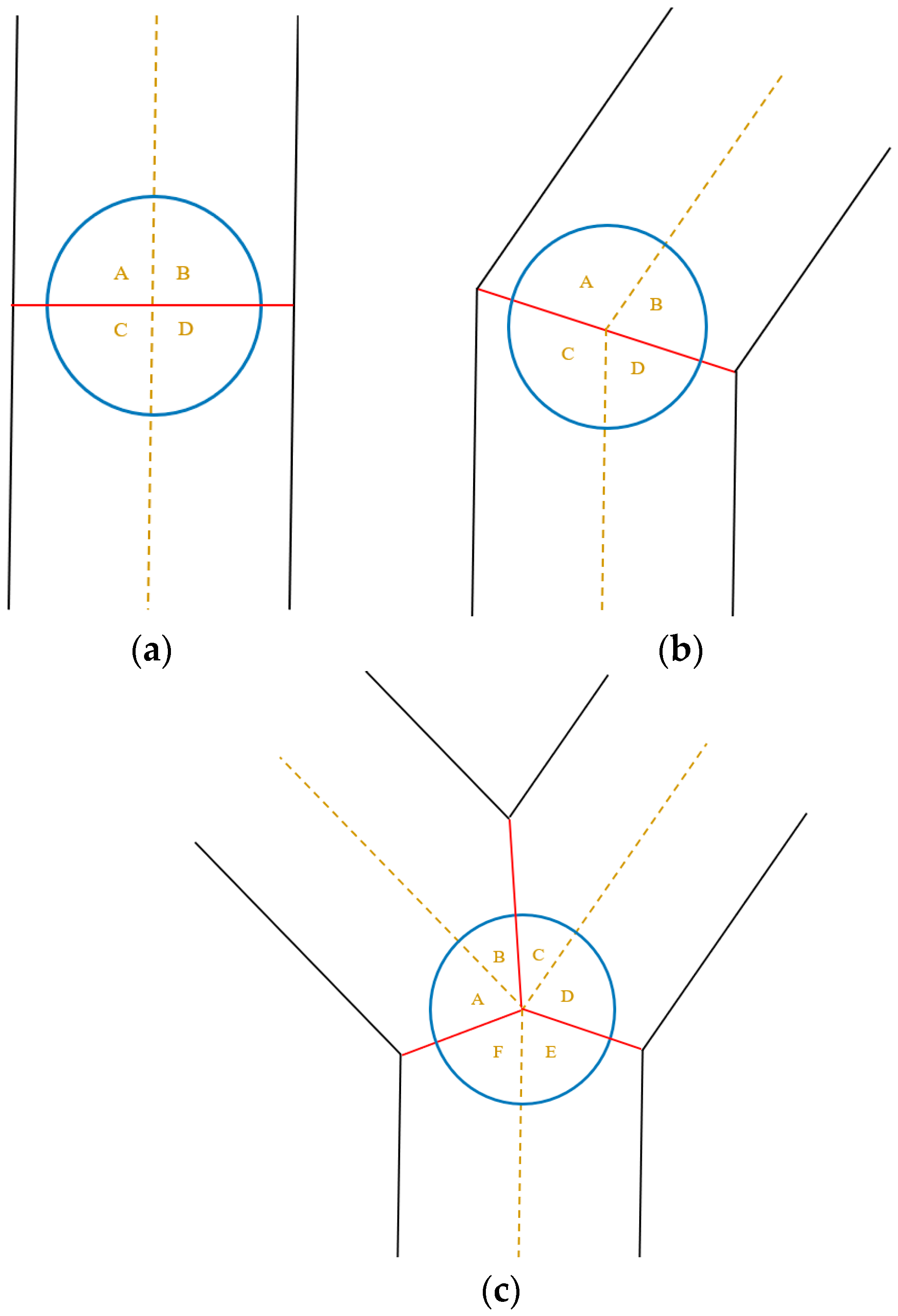 Ijgi 12 00270 g009 Ijgi 12 00270 g009