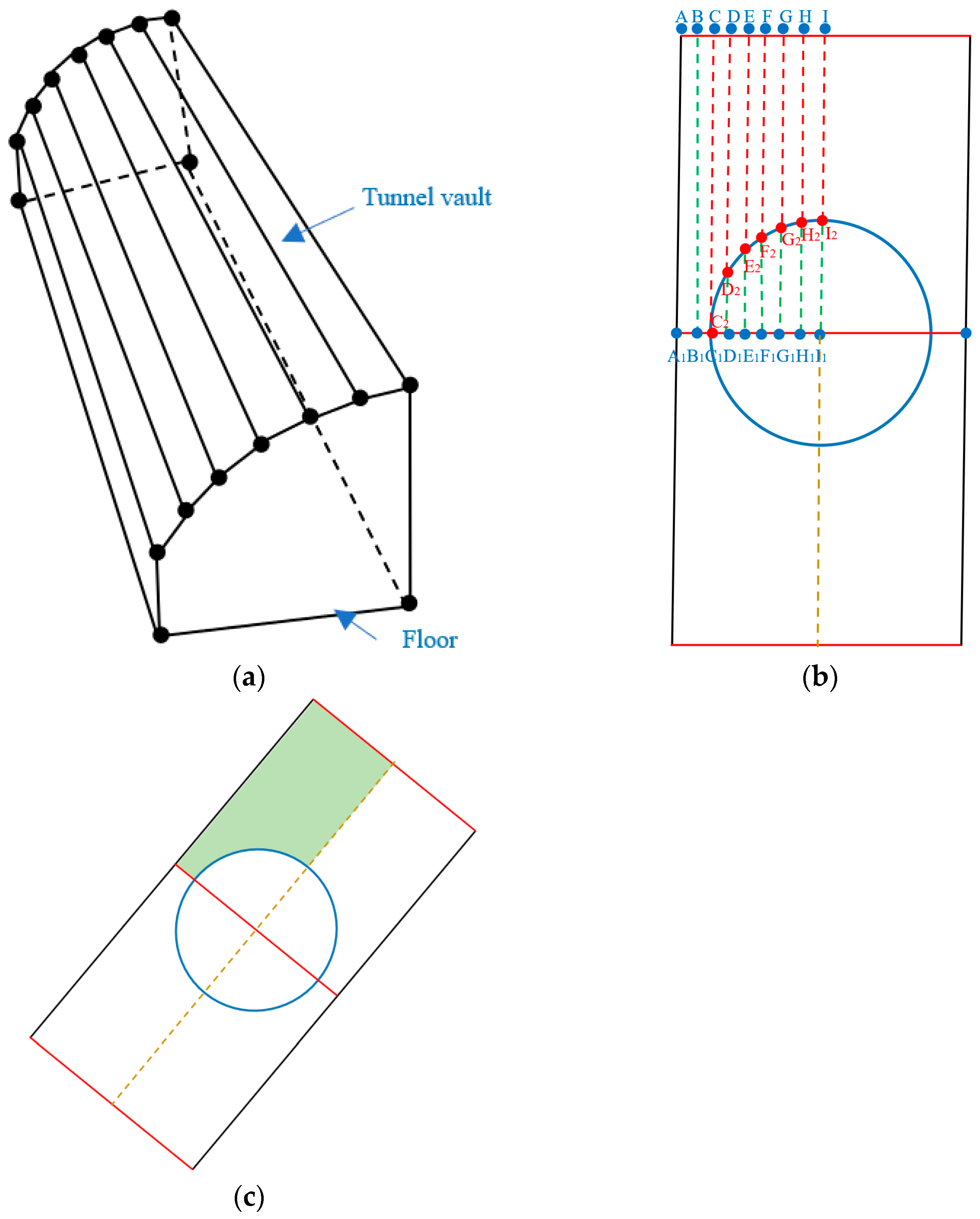 Ijgi 12 00270 g010 Ijgi 12 00270 g010