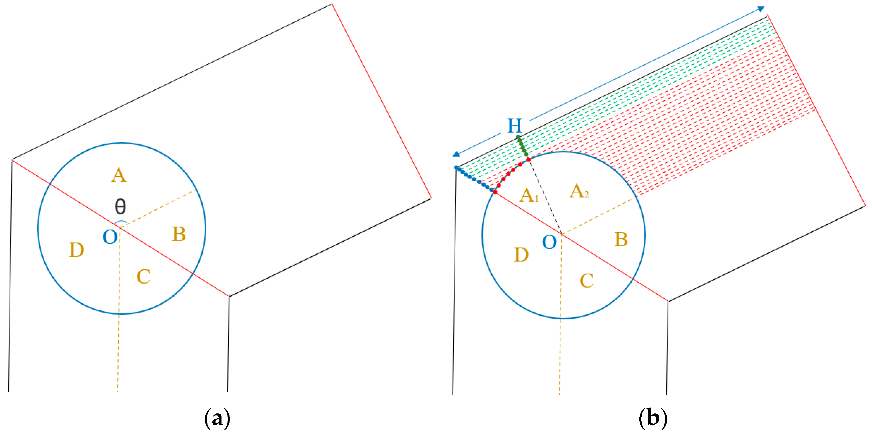 Ijgi 12 00270 g011 Ijgi 12 00270 g011