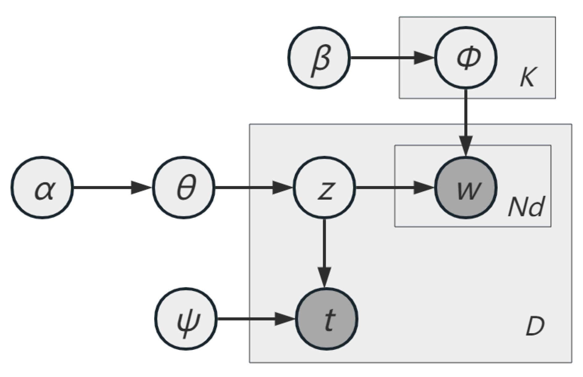Ijgi 12 00274 g001 Ijgi 12 00274 g001