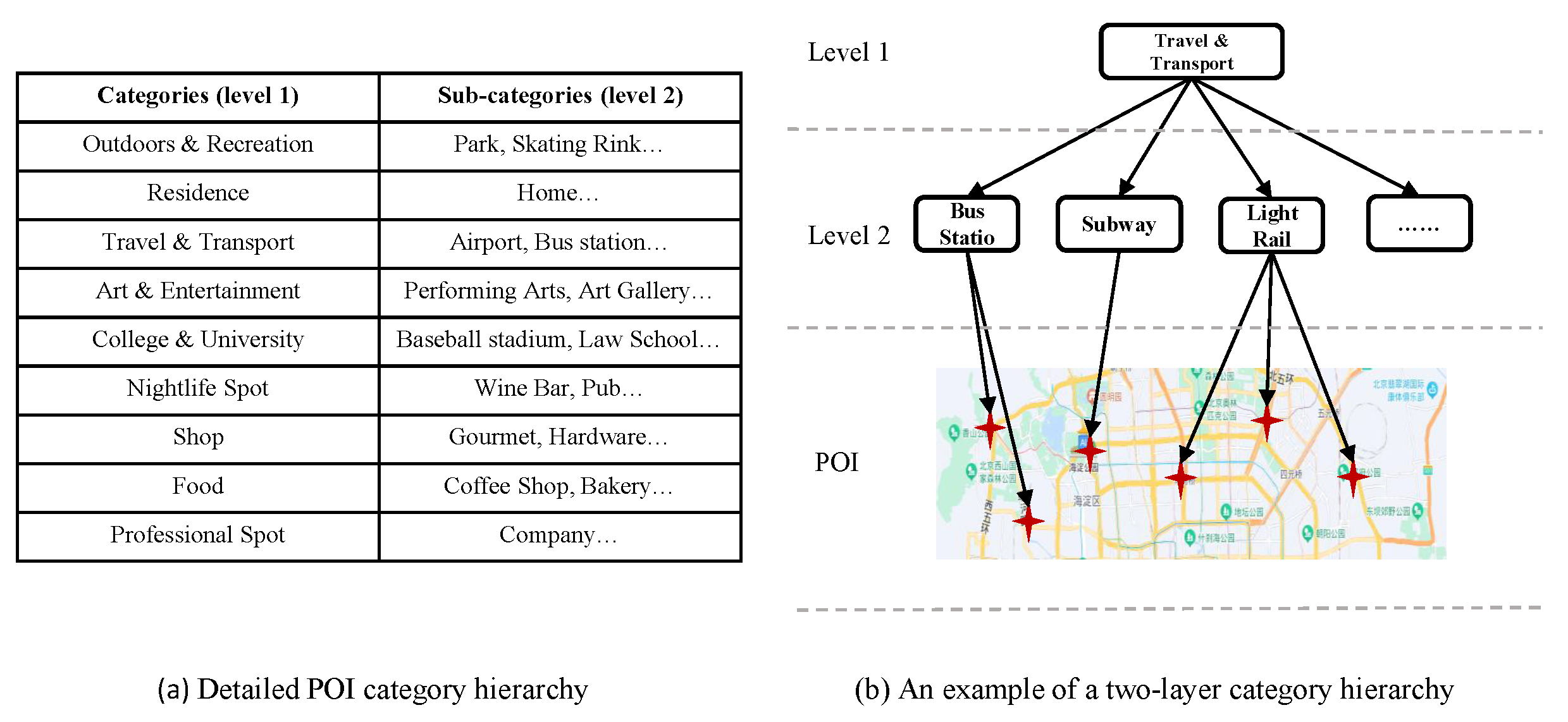Ijgi 12 00297 g002 Ijgi 12 00297 g002
