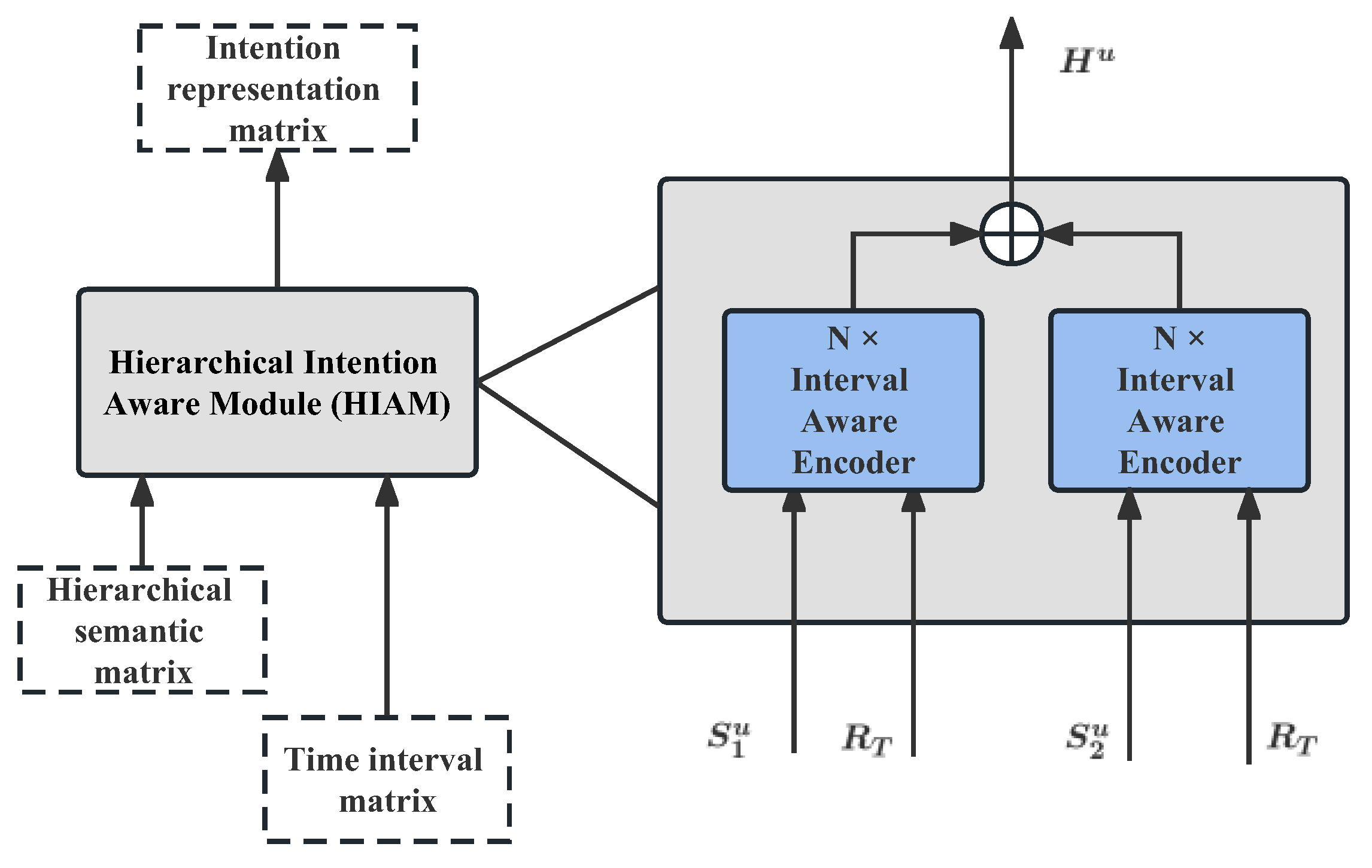 Ijgi 12 00297 g005 Ijgi 12 00297 g005