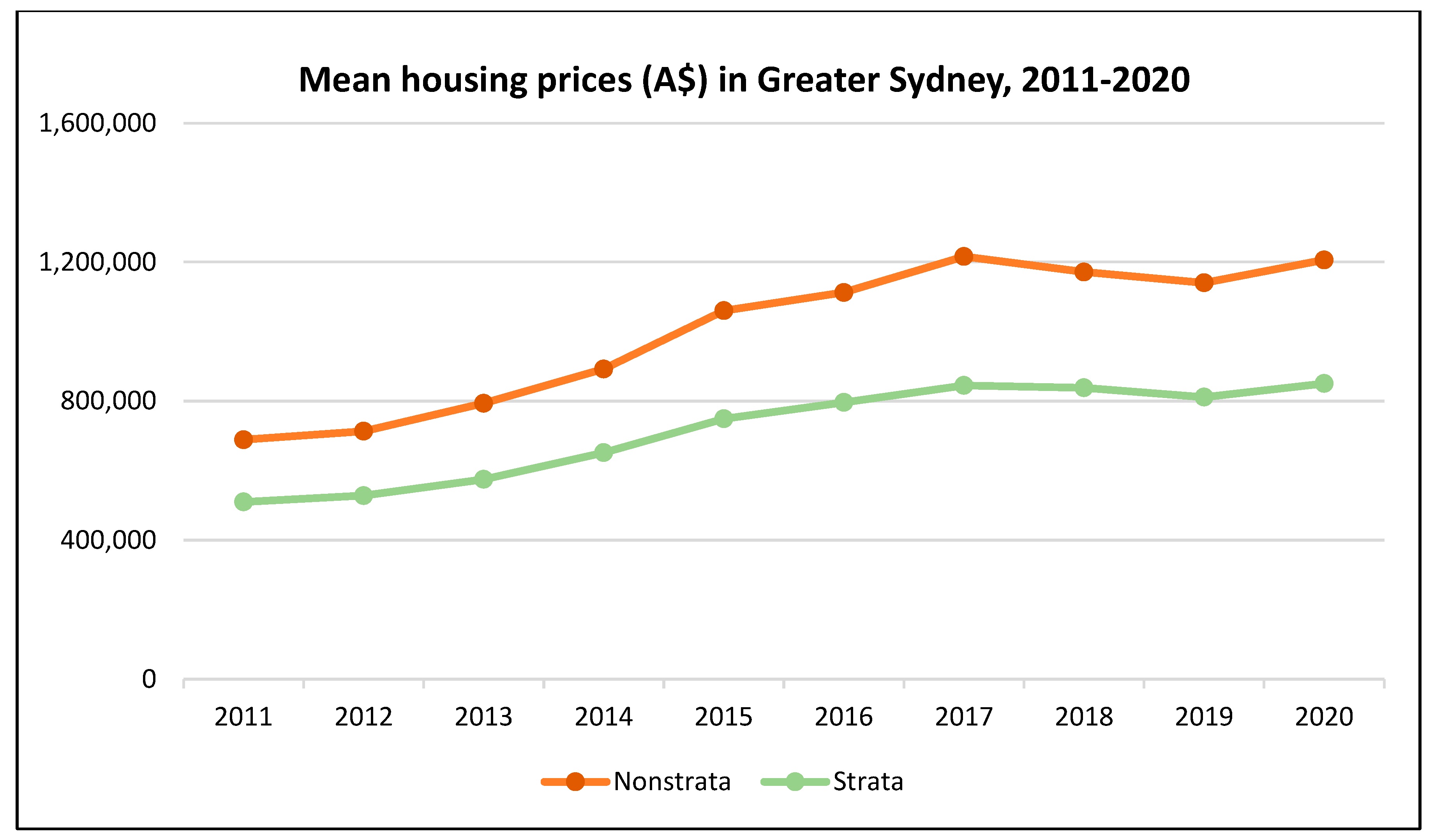 Ijgi 12 00298 g001 Ijgi 12 00298 g001