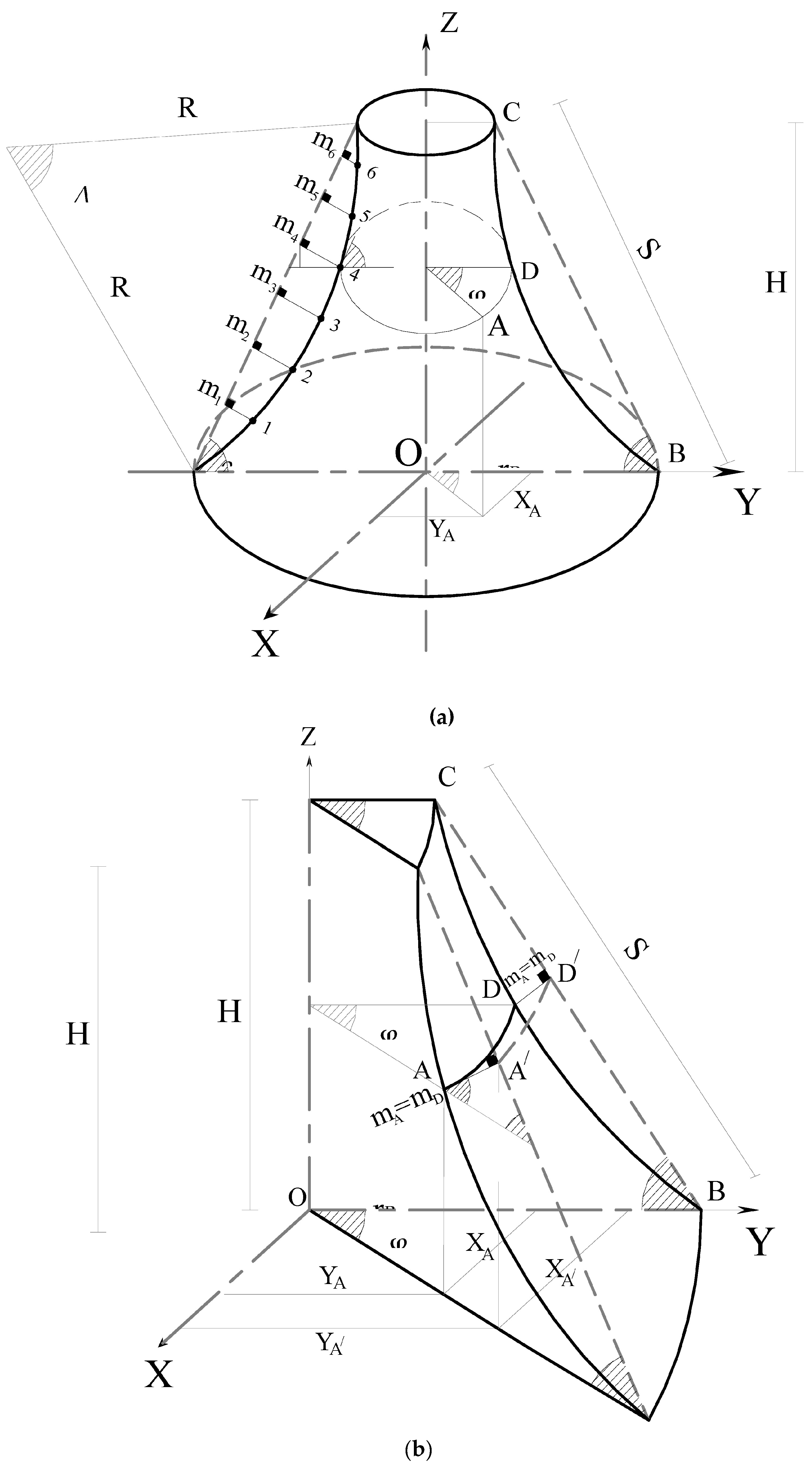 Ijgi 12 00417 g005 Ijgi 12 00417 g005