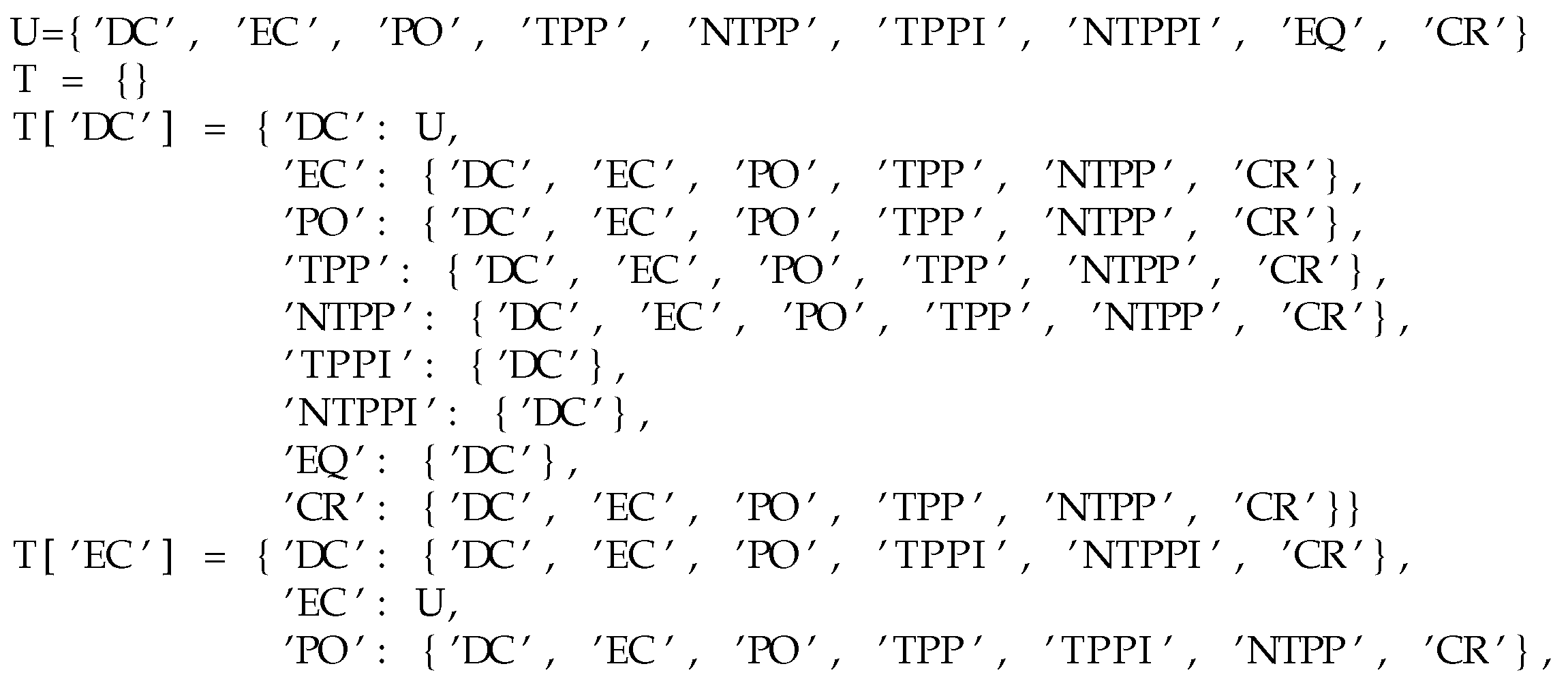 Ijgi 13 00025 i004 Ijgi 13 00025 i004