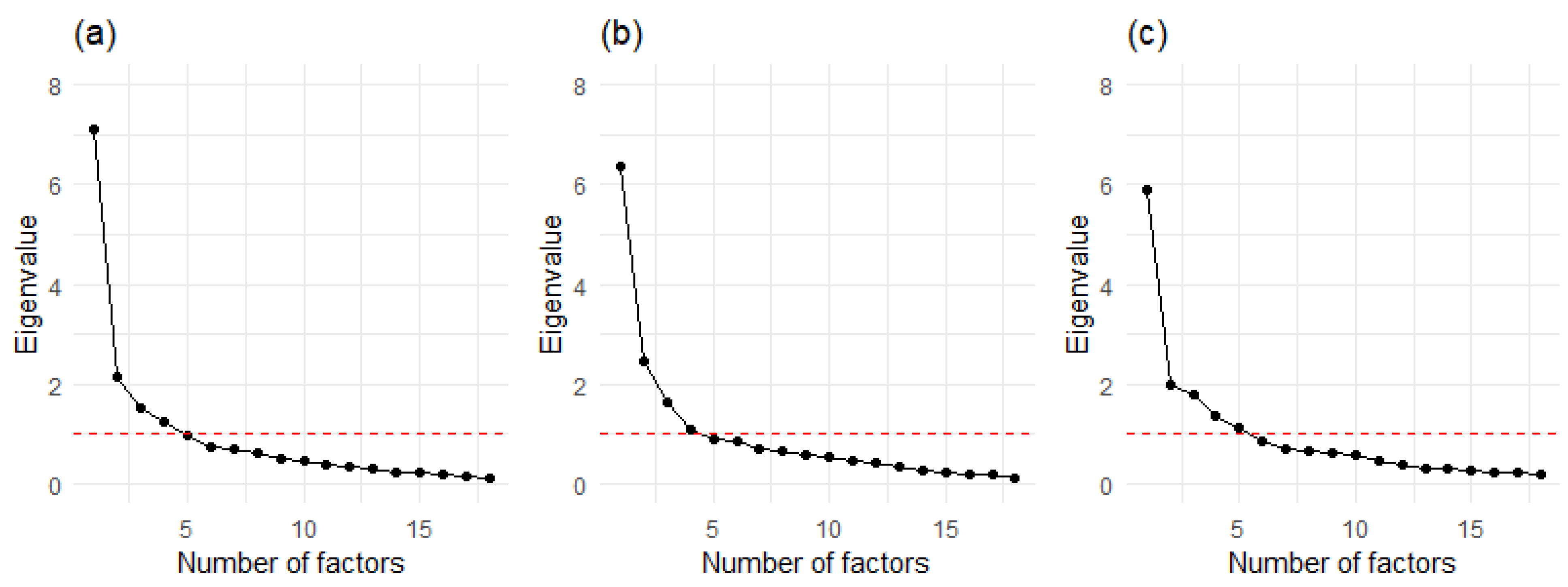 Ijgi 13 00066 g001 Ijgi 13 00066 g001