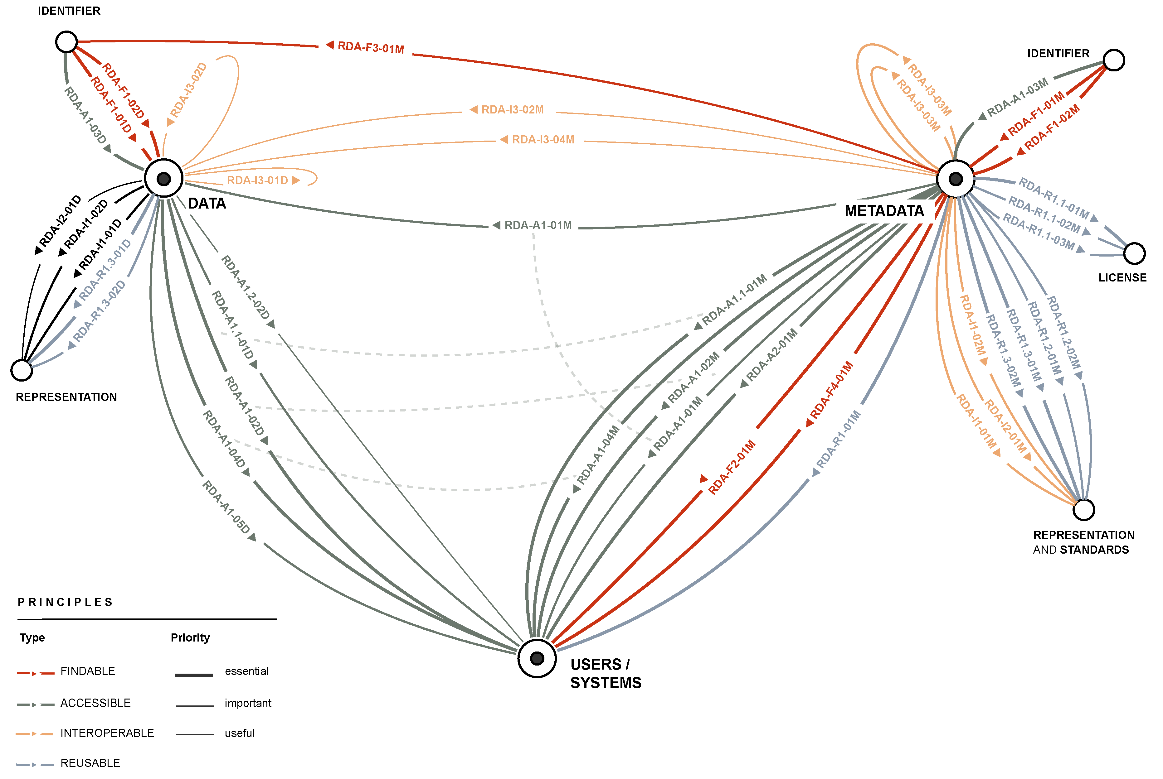 Ijgi 13 00069 g003 Ijgi 13 00069 g003