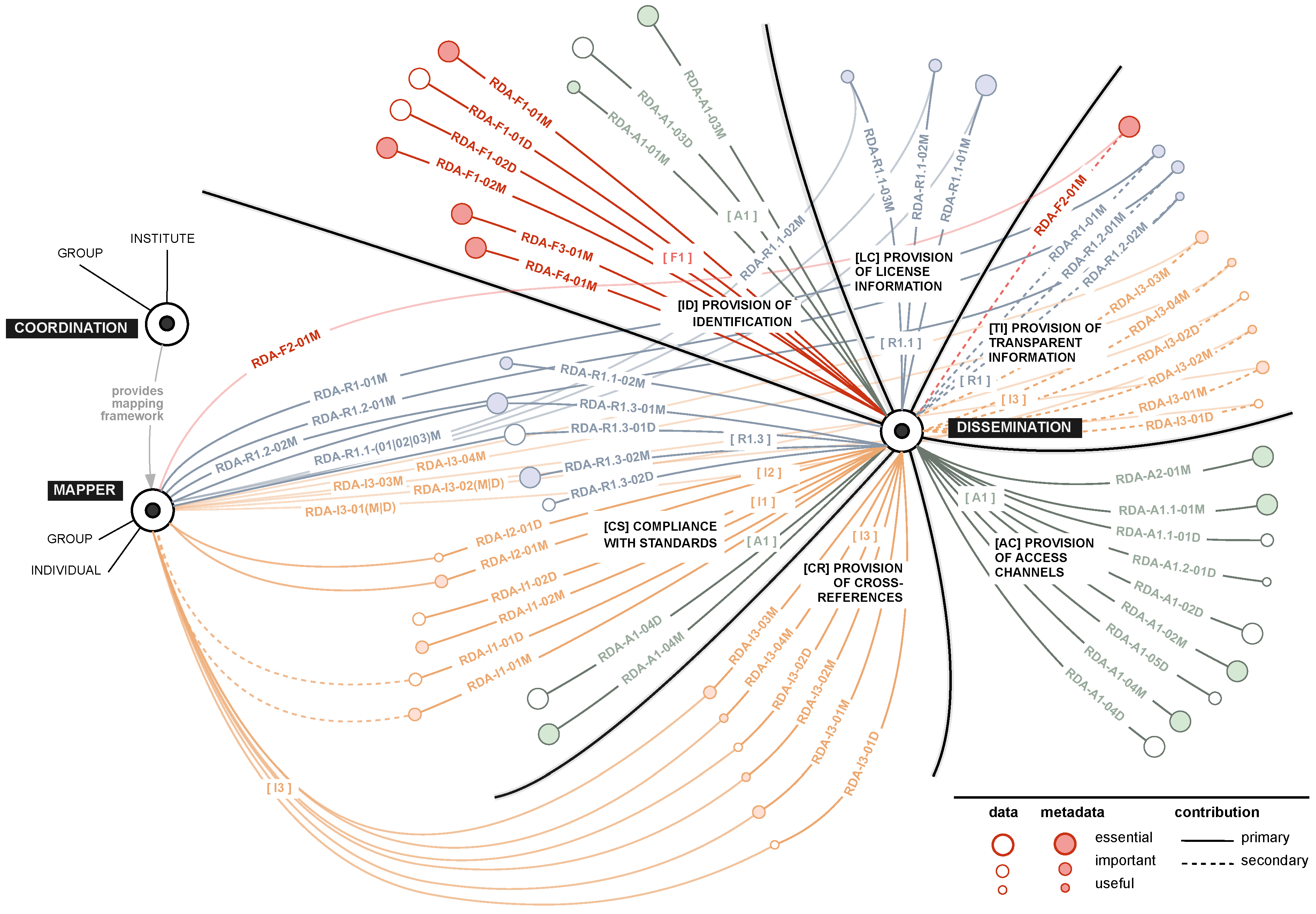 Ijgi 13 00069 g004 Ijgi 13 00069 g004
