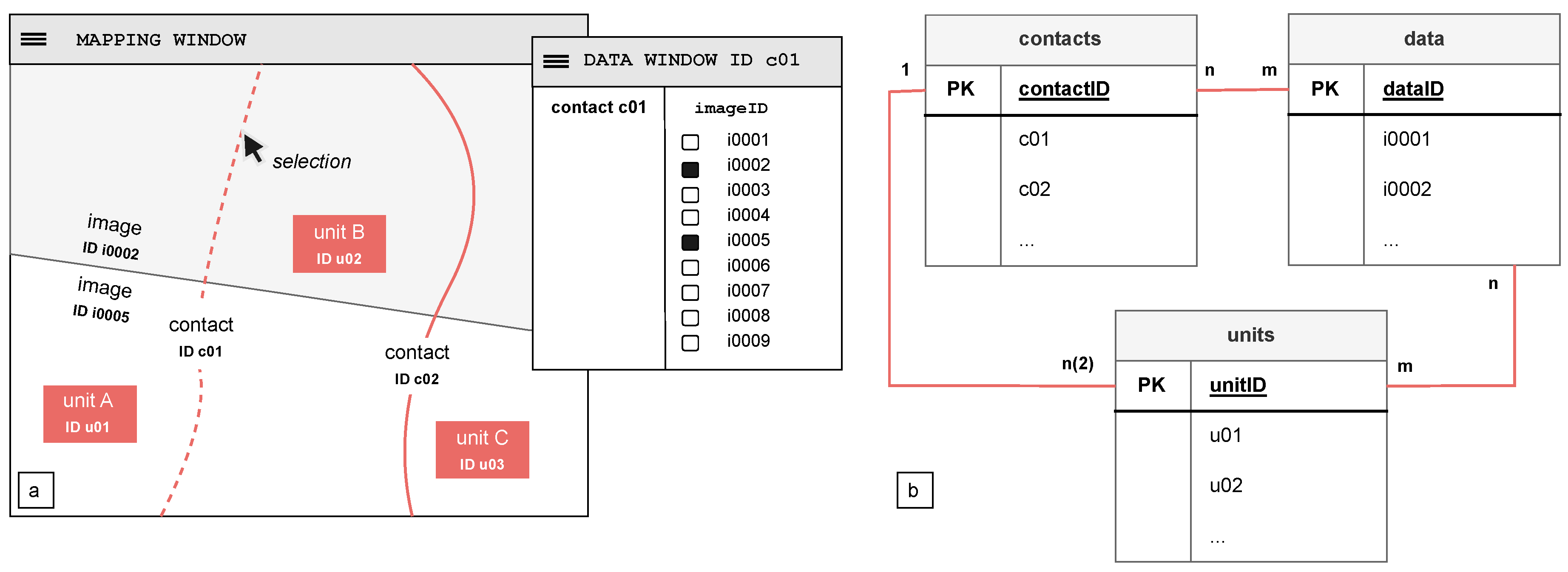 Ijgi 13 00069 g006 Ijgi 13 00069 g006