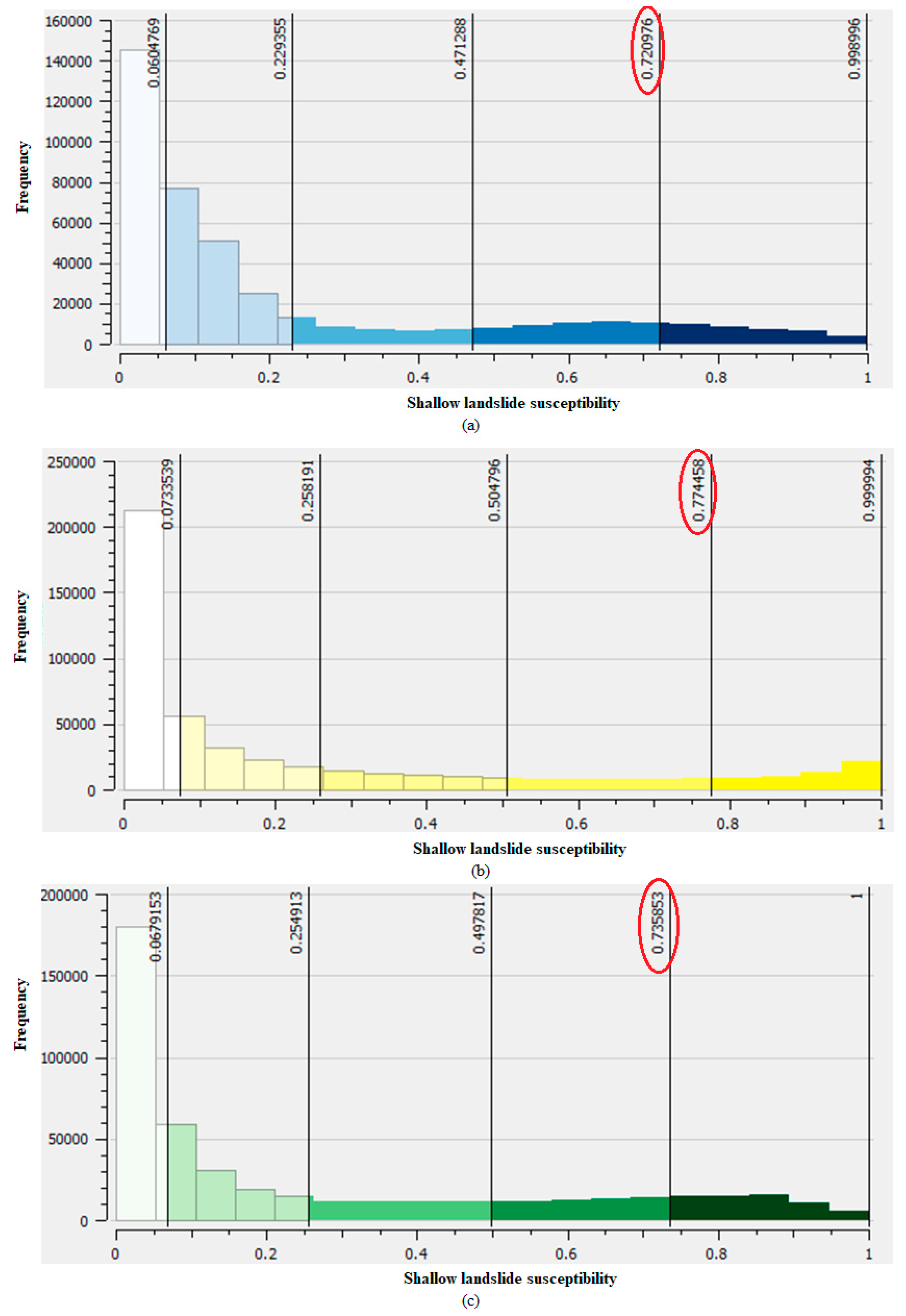 Ijgi 13 00084 g005 Ijgi 13 00084 g005