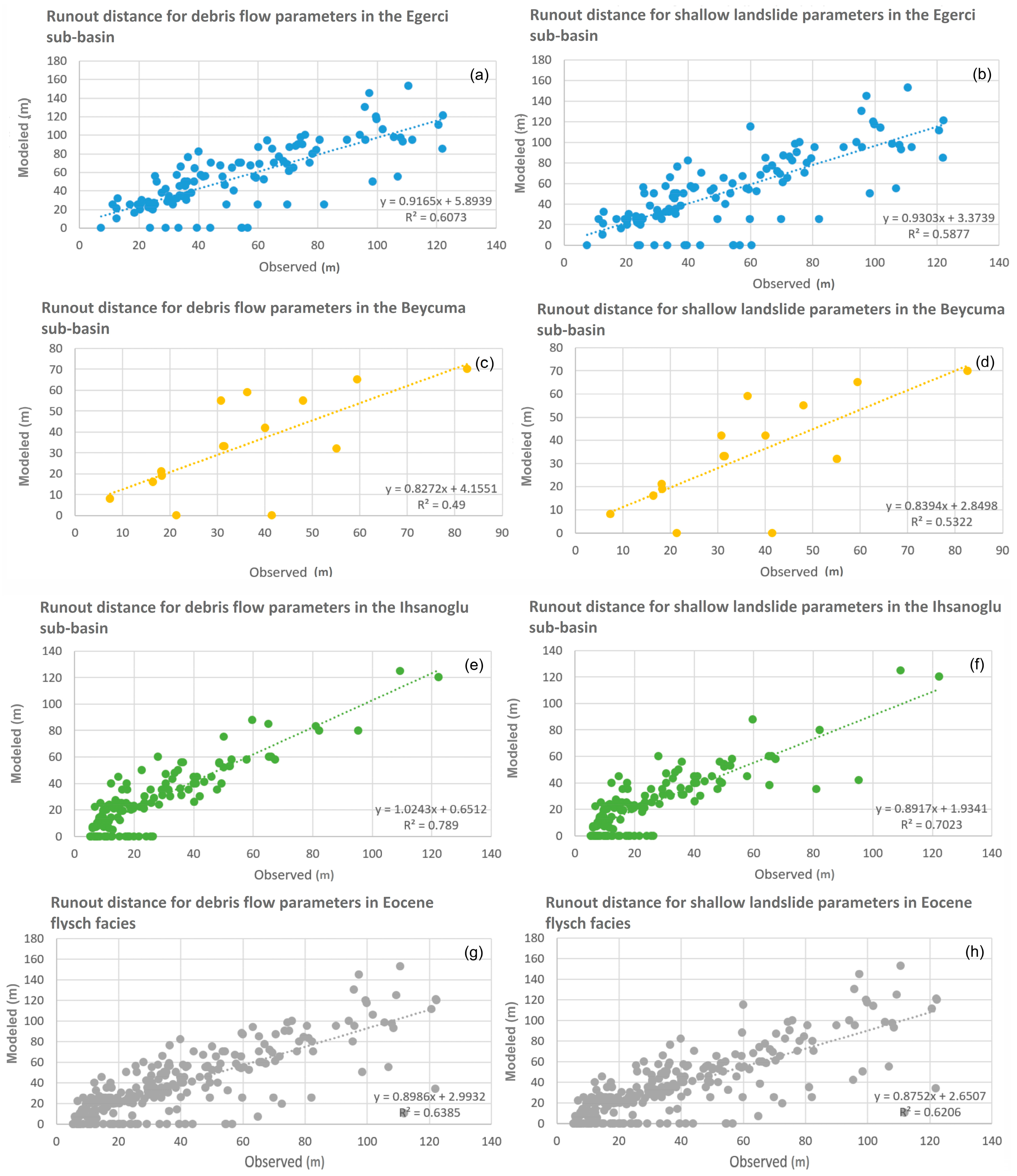 Ijgi 13 00084 g009 Ijgi 13 00084 g009