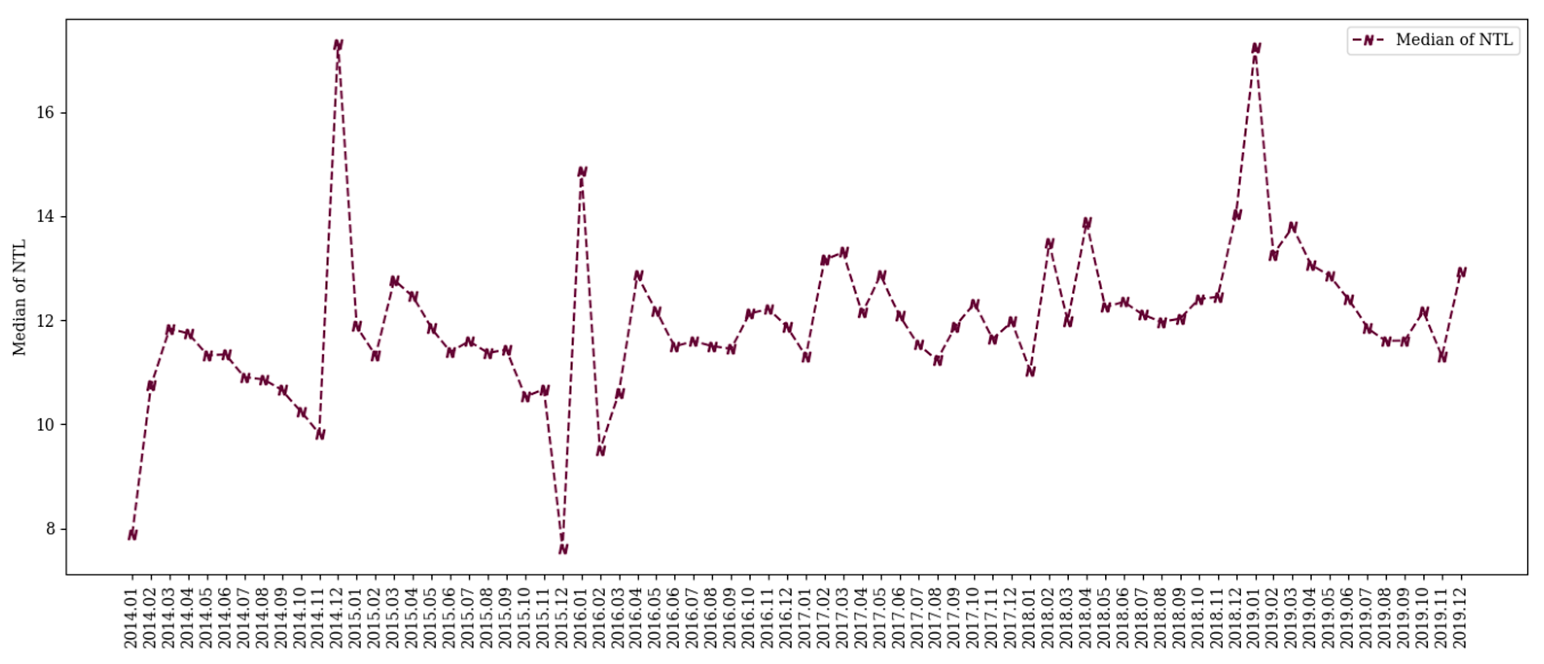 Ijgi 13 00247 g004 Ijgi 13 00247 g004