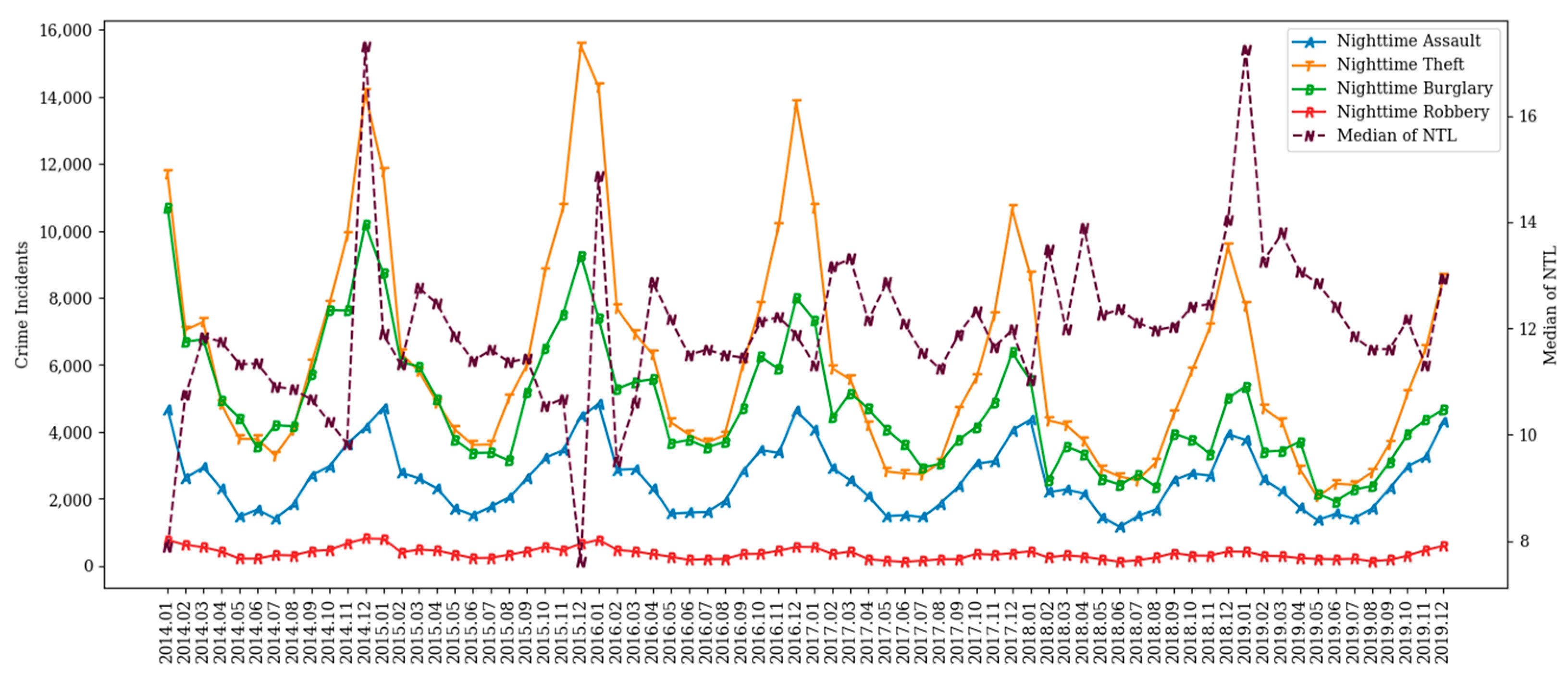 Ijgi 13 00247 g007 Ijgi 13 00247 g007