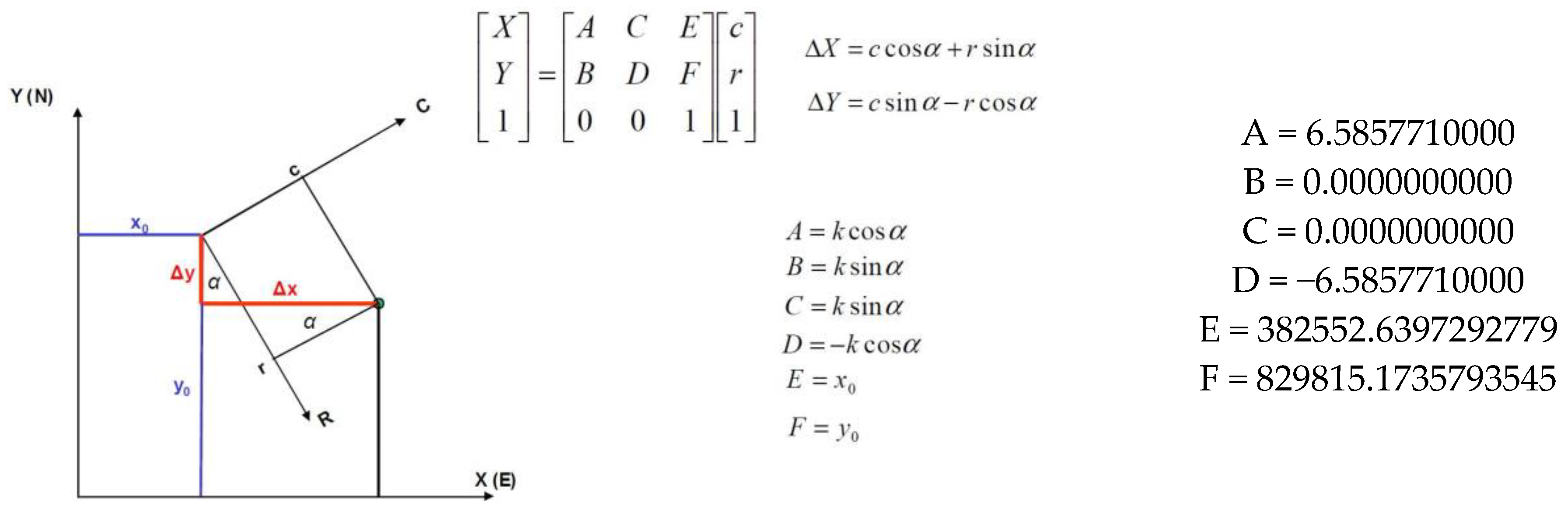 Ijgi 13 00249 g014 Ijgi 13 00249 g014