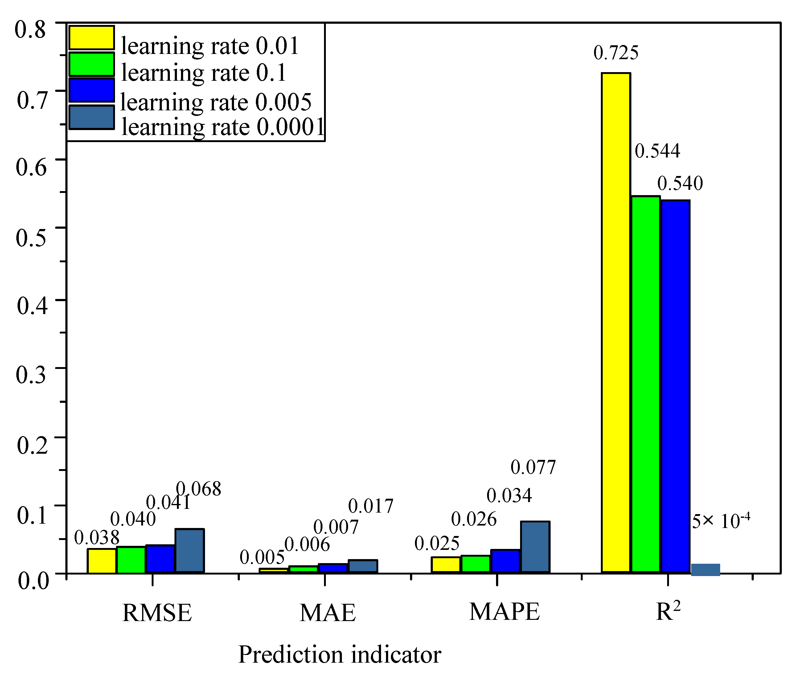 Ijgi 13 00341 g011 Ijgi 13 00341 g011