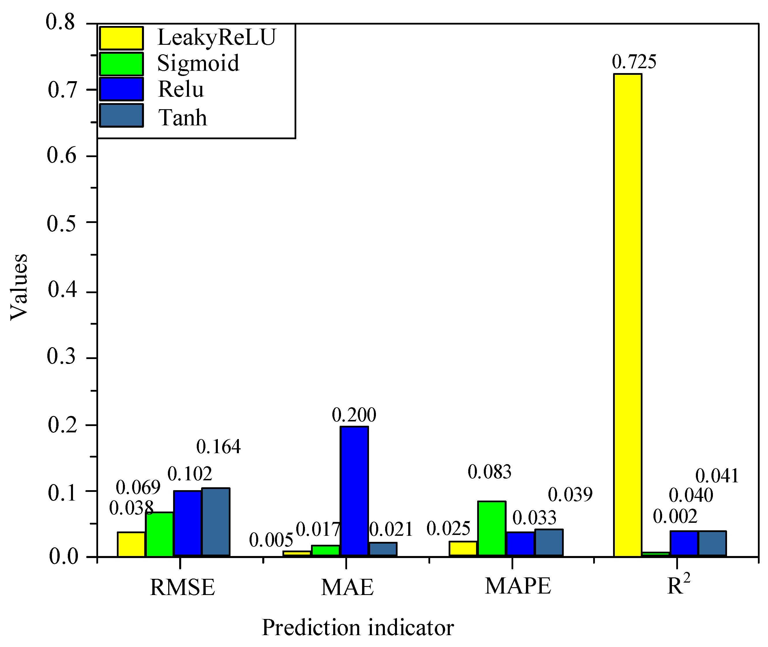 Ijgi 13 00341 g012 Ijgi 13 00341 g012