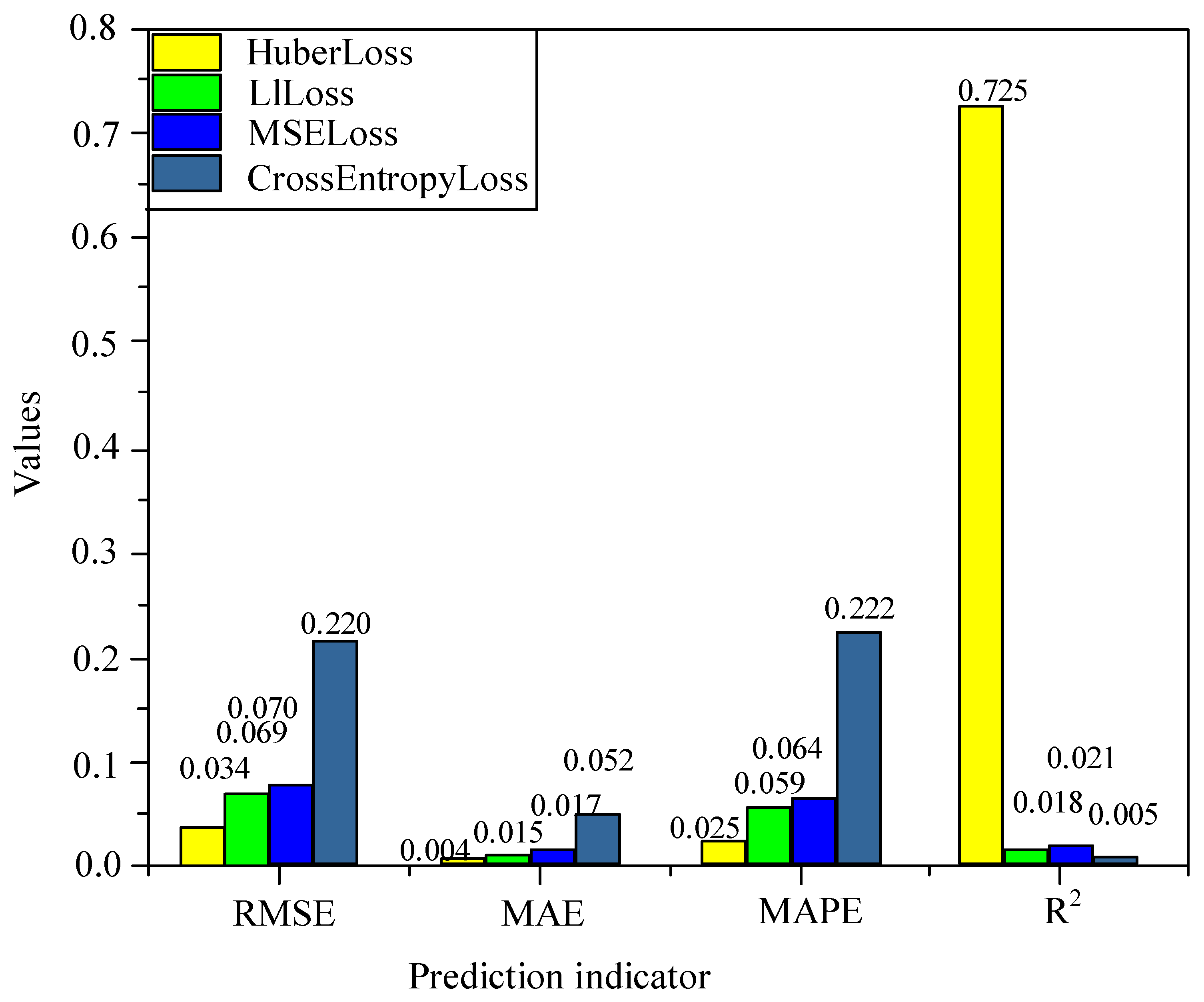 Ijgi 13 00341 g013 Ijgi 13 00341 g013