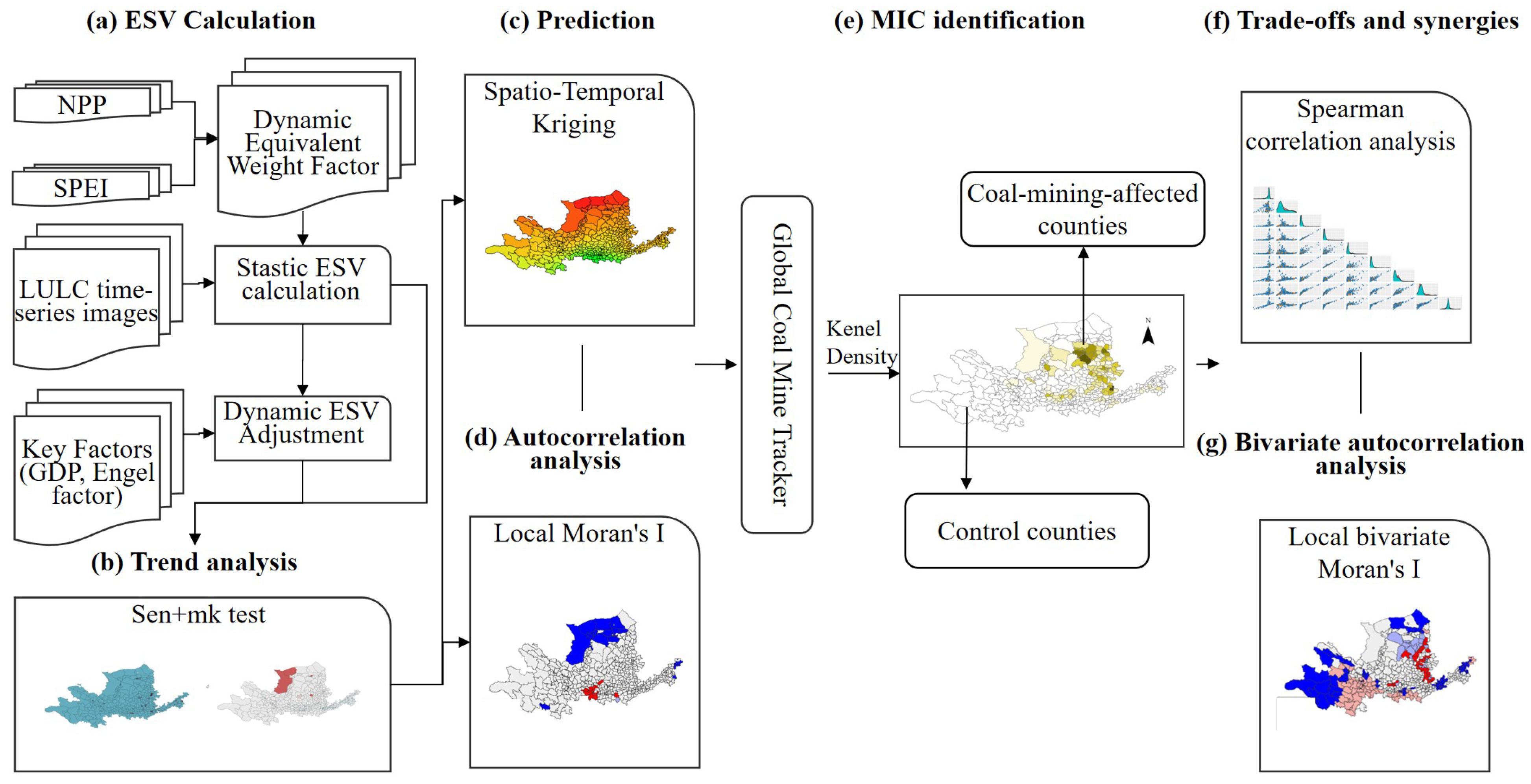 Ijgi 13 00412 g002 Ijgi 13 00412 g002