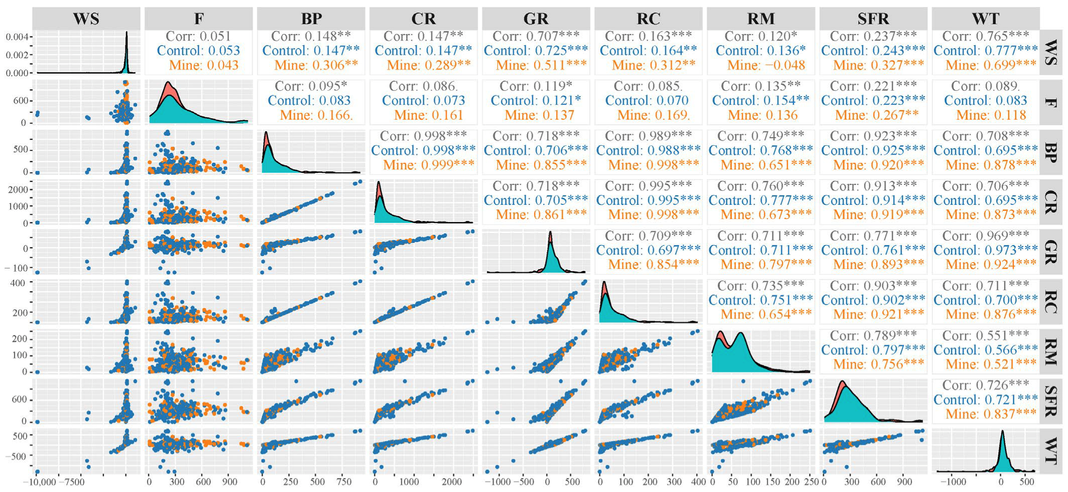 Ijgi 13 00412 g010 Ijgi 13 00412 g010