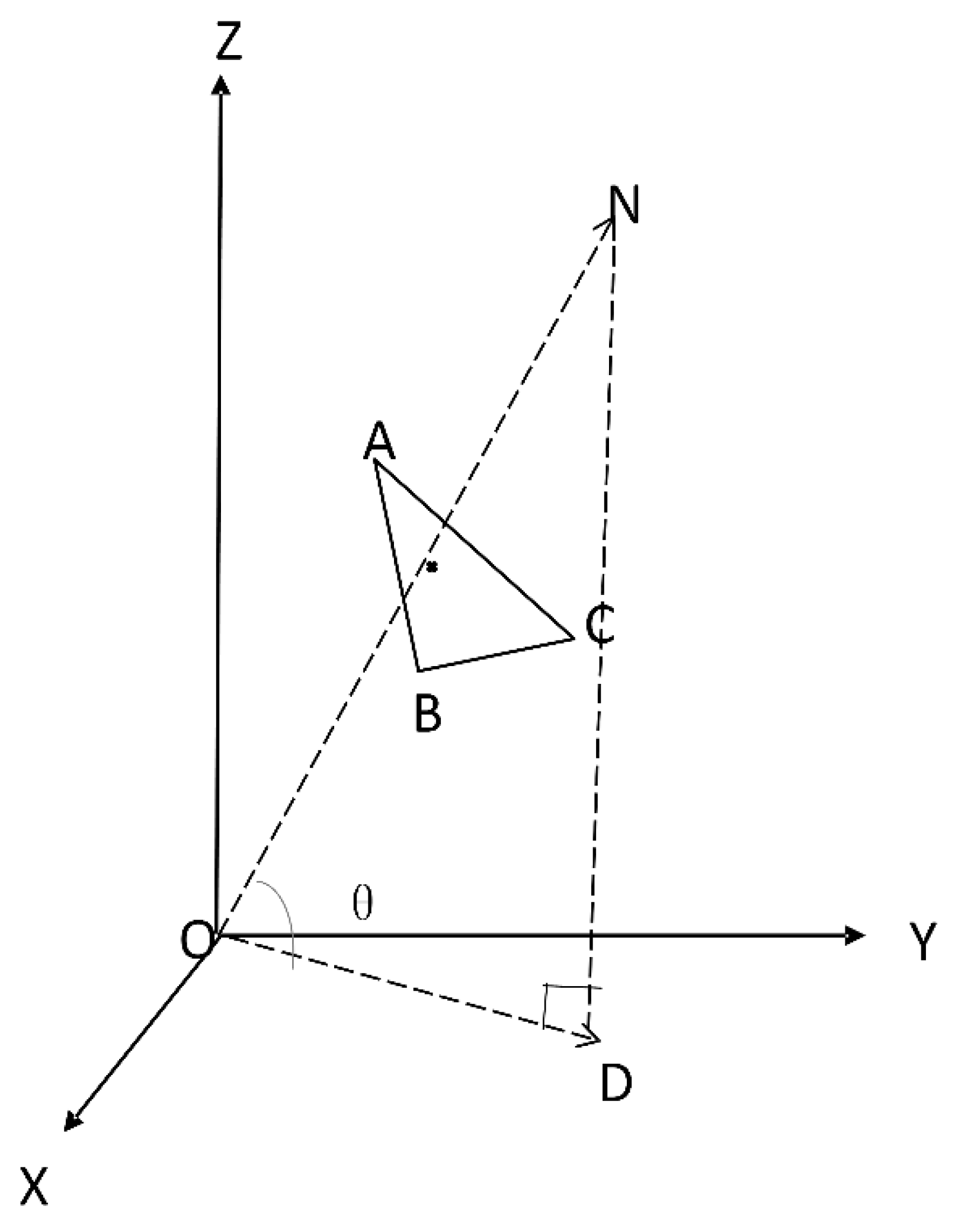 Ijgi 14 00006 g002 Ijgi 14 00006 g002