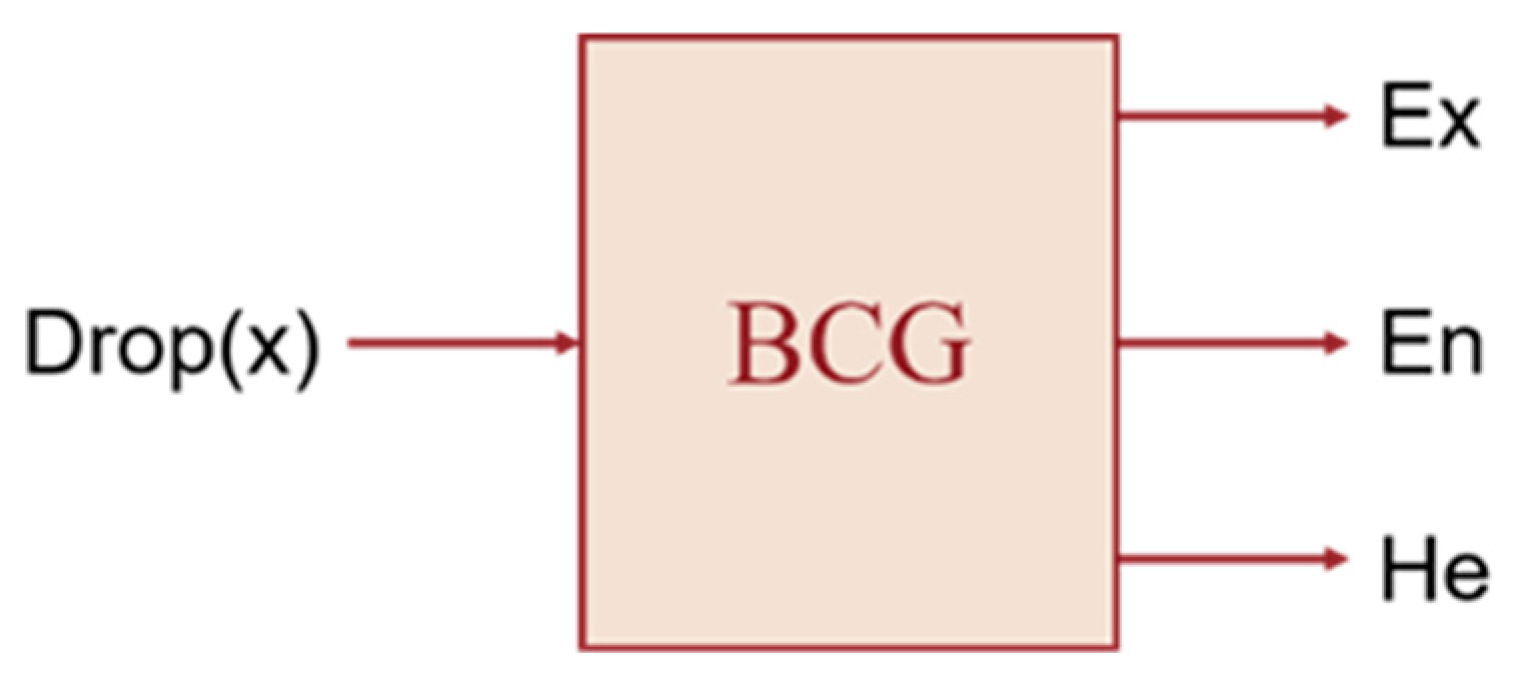Ijgi 14 00020 g005