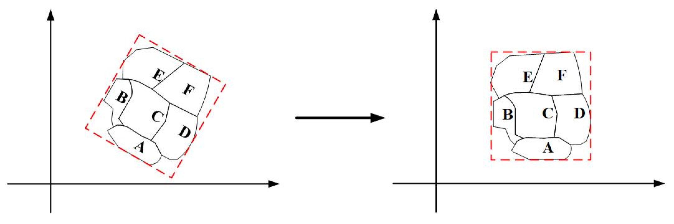 Ijgi 14 00025 g003 Ijgi 14 00025 g003