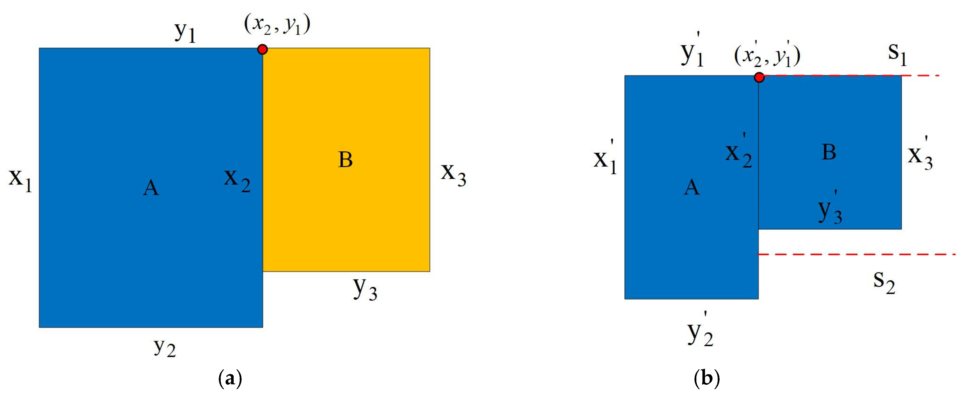 Ijgi 14 00025 g008 Ijgi 14 00025 g008
