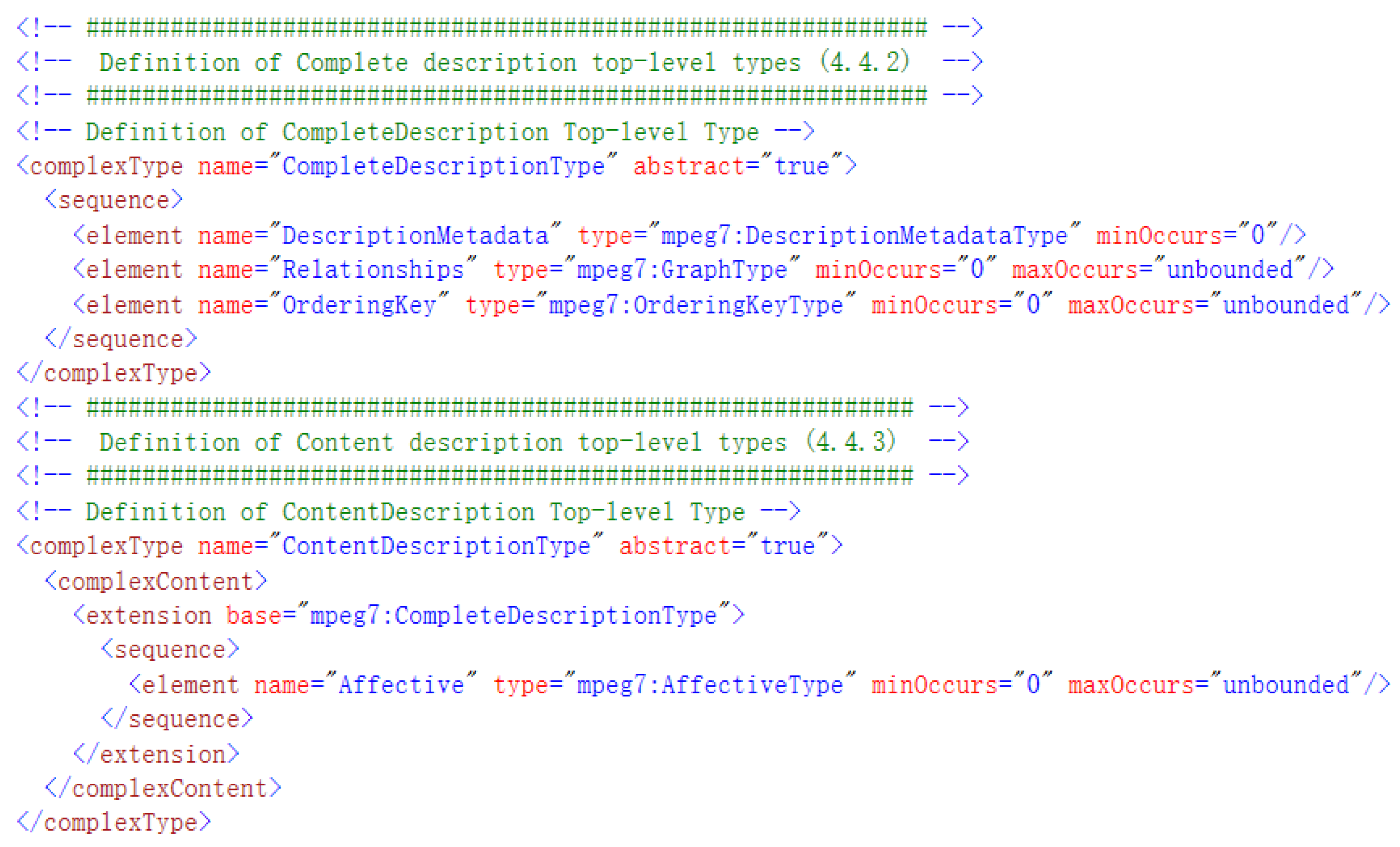 Ijgi 14 00036 g007
