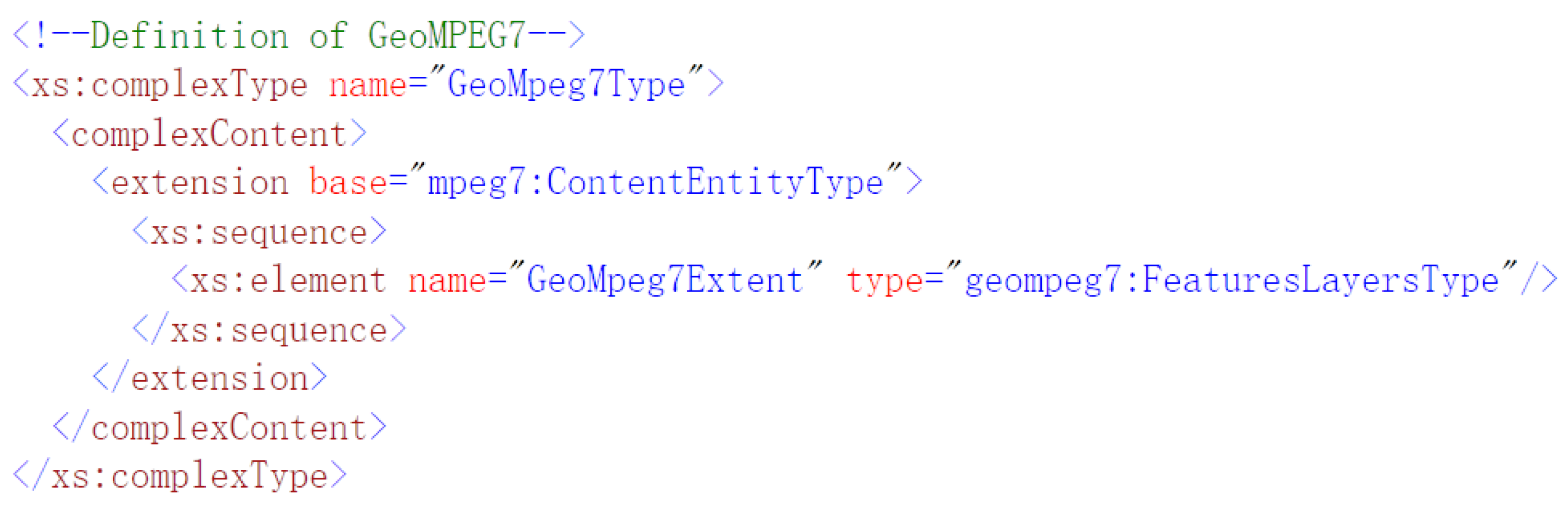 Ijgi 14 00036 g009