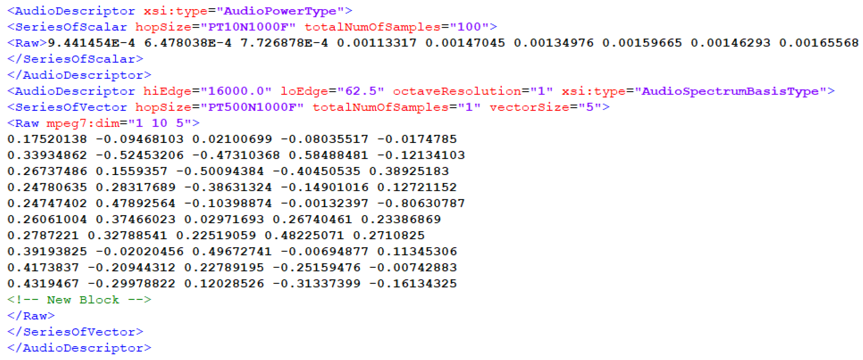 Ijgi 14 00036 g012