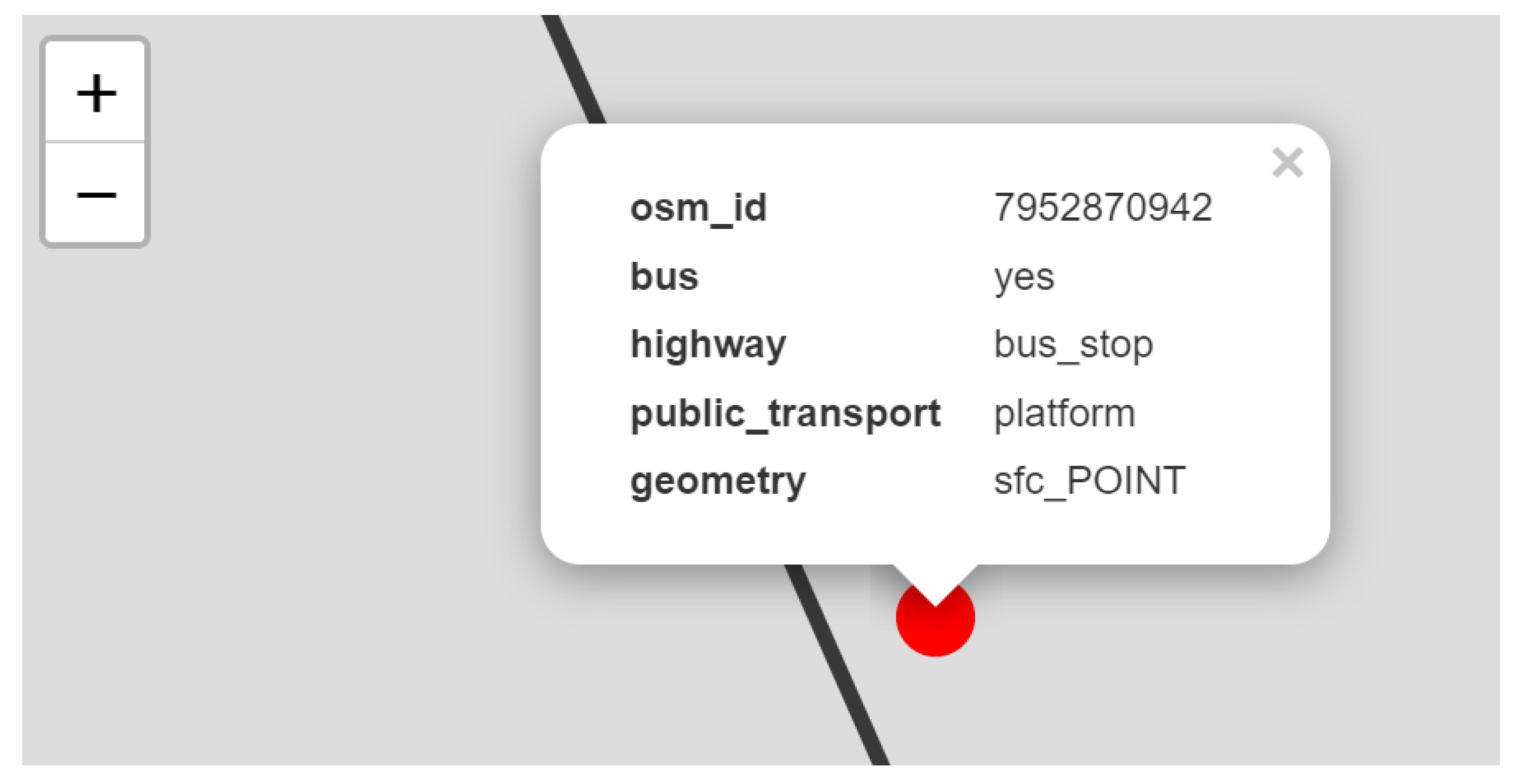 Ijgi 14 00047 g006 Ijgi 14 00047 g006