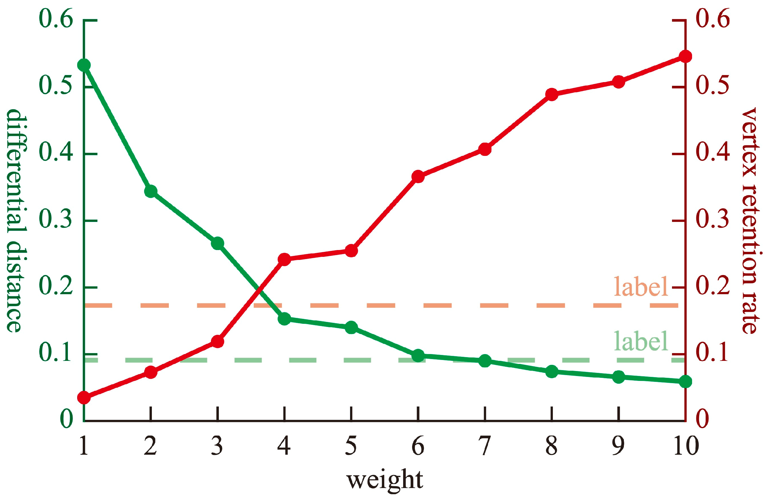 Ijgi 14 00064 g014 Ijgi 14 00064 g014