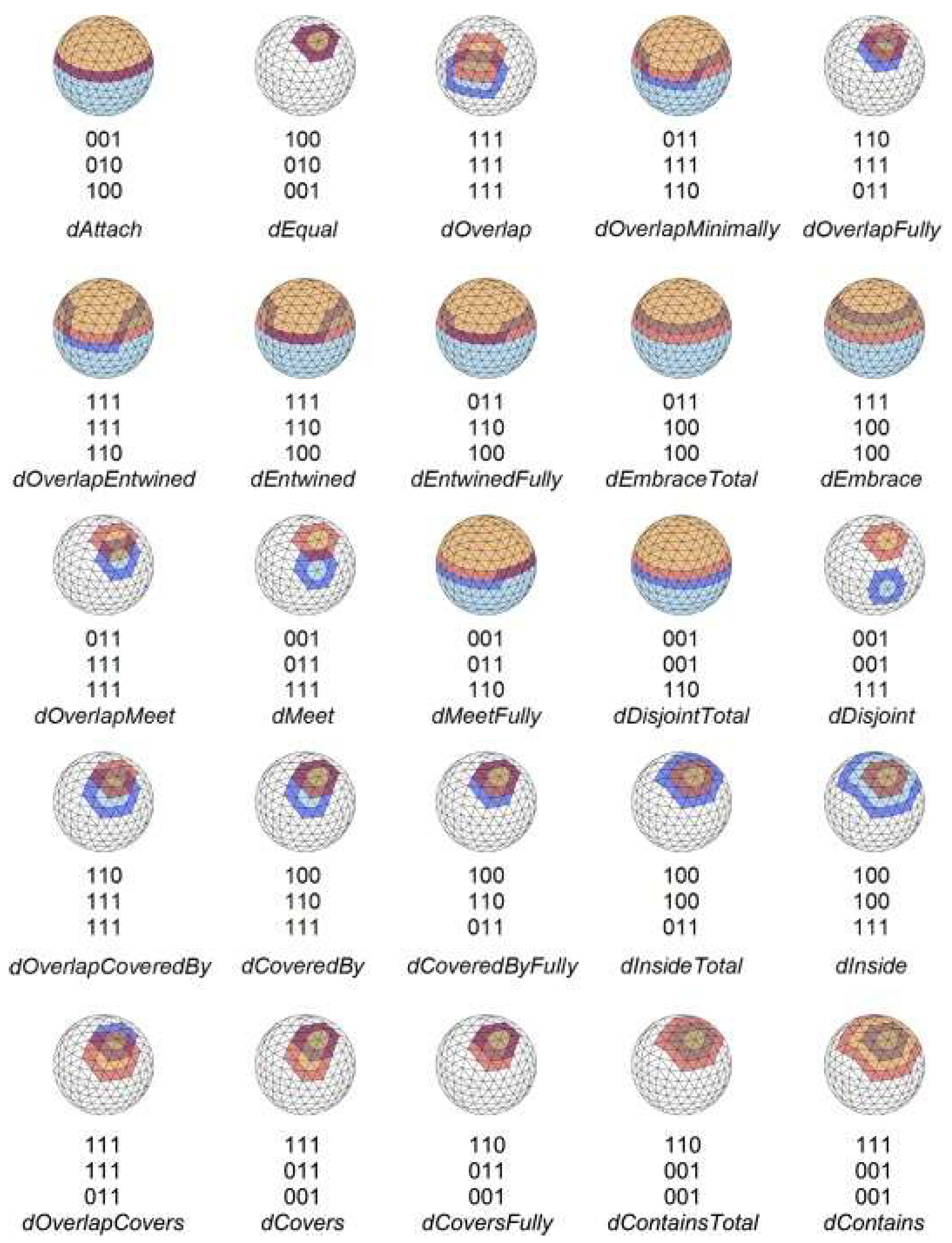 Ijgi 14 00150 g002 Ijgi 14 00150 g002
