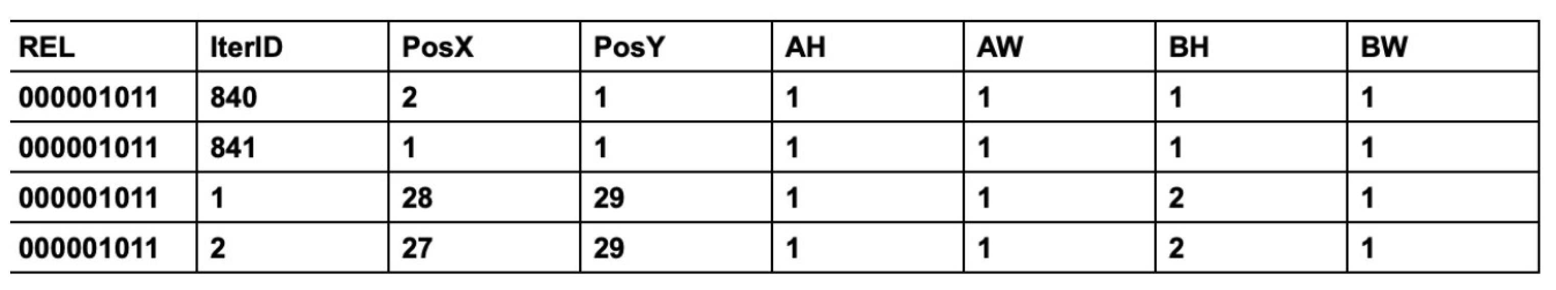 Ijgi 14 00150 g006 Ijgi 14 00150 g006