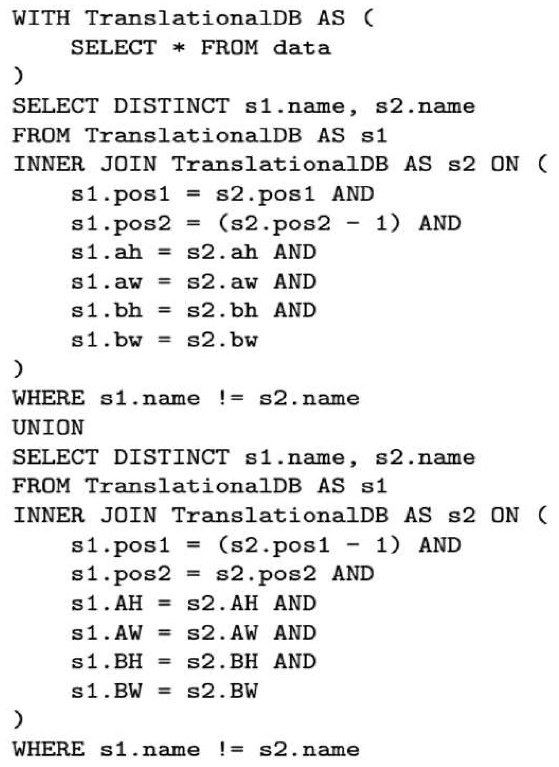 Ijgi 14 00150 g008 Ijgi 14 00150 g008